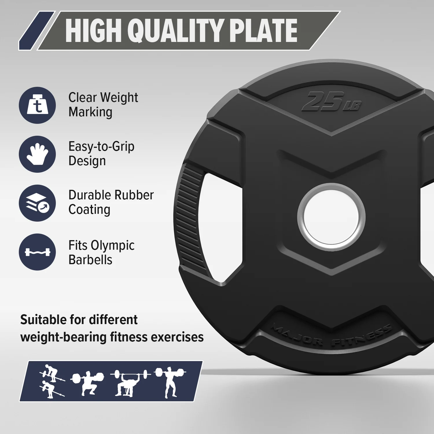 Major Fitness Rubber Coated Olympic Cast Iron Grip Plates