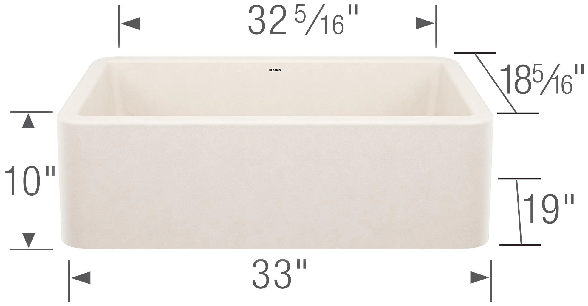 Blanco IKON 33