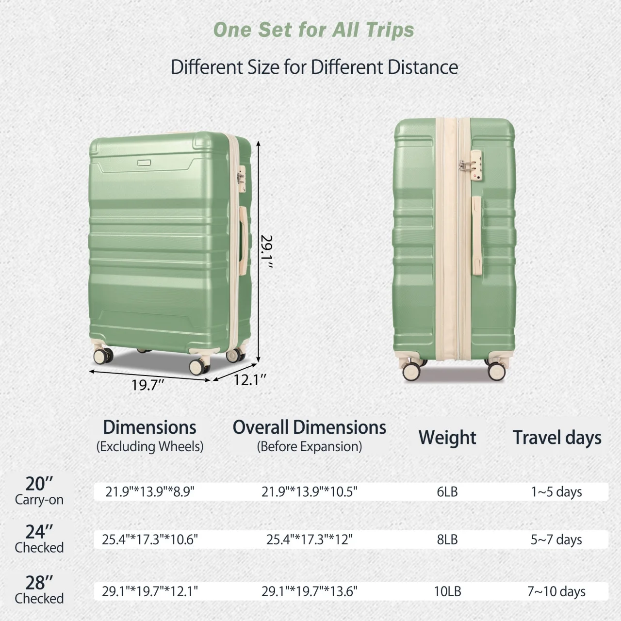 Luggage Sets New Model Expandable ABS Hardshell 3pcs Clearance Luggage Hardside Lightweight Durable Suitcase sets Spinner Wheels Suitcase with TSA Lock 20''24''28''(blue and brown)