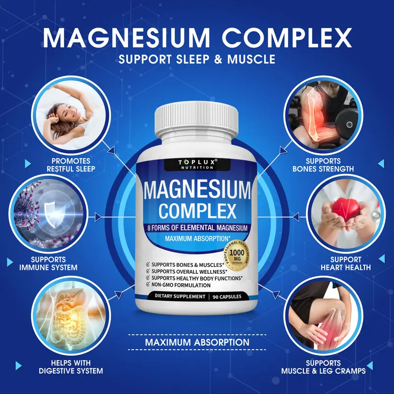 Magnesium Complex Formula: 8 Essential Forms of Magnesium - 3-Pack Set for Bone, Muscle, Recovery, and Energy Support; Vegan Formula