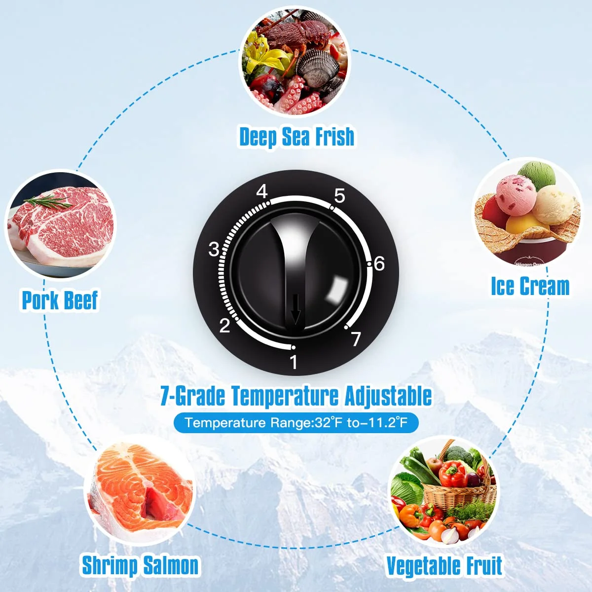WANAI 5.0 Cu.ft,Chest Freezer,Deep Freezer,Removable Storage Basket Freezer,Black