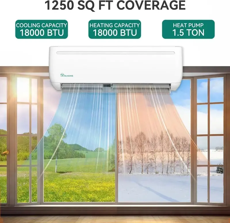 12.000 BTU Inverter Mini-Split Heat Pump System – Wi-Fi Ready. 20 SEER2. 115V Ductless