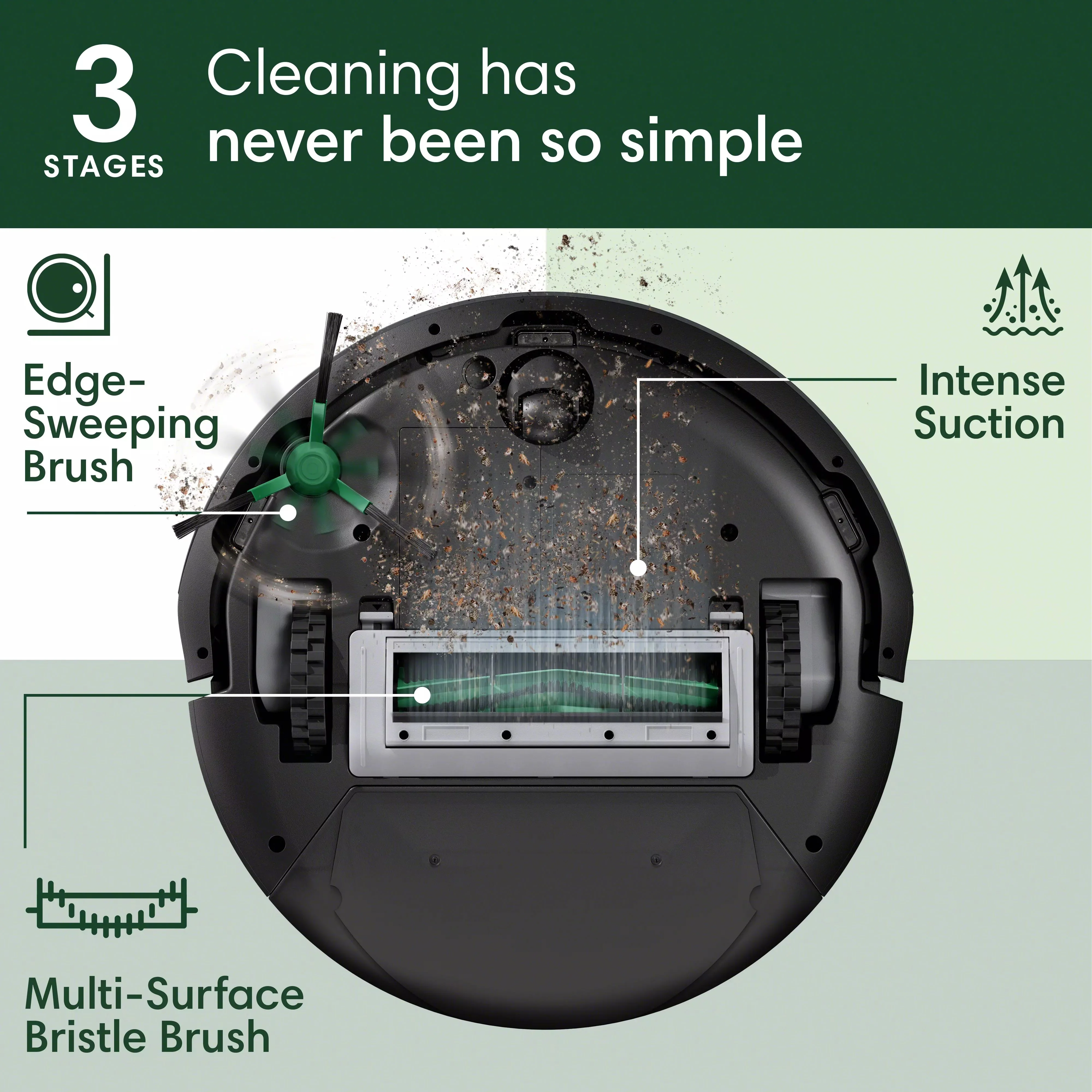 iRobot Roomba 105 Vac Robot Vacuum and Self-Charging Dock with Intense Power Lifting Suction, LiDAR�?Navigation, Multi-Surface Cleaning,