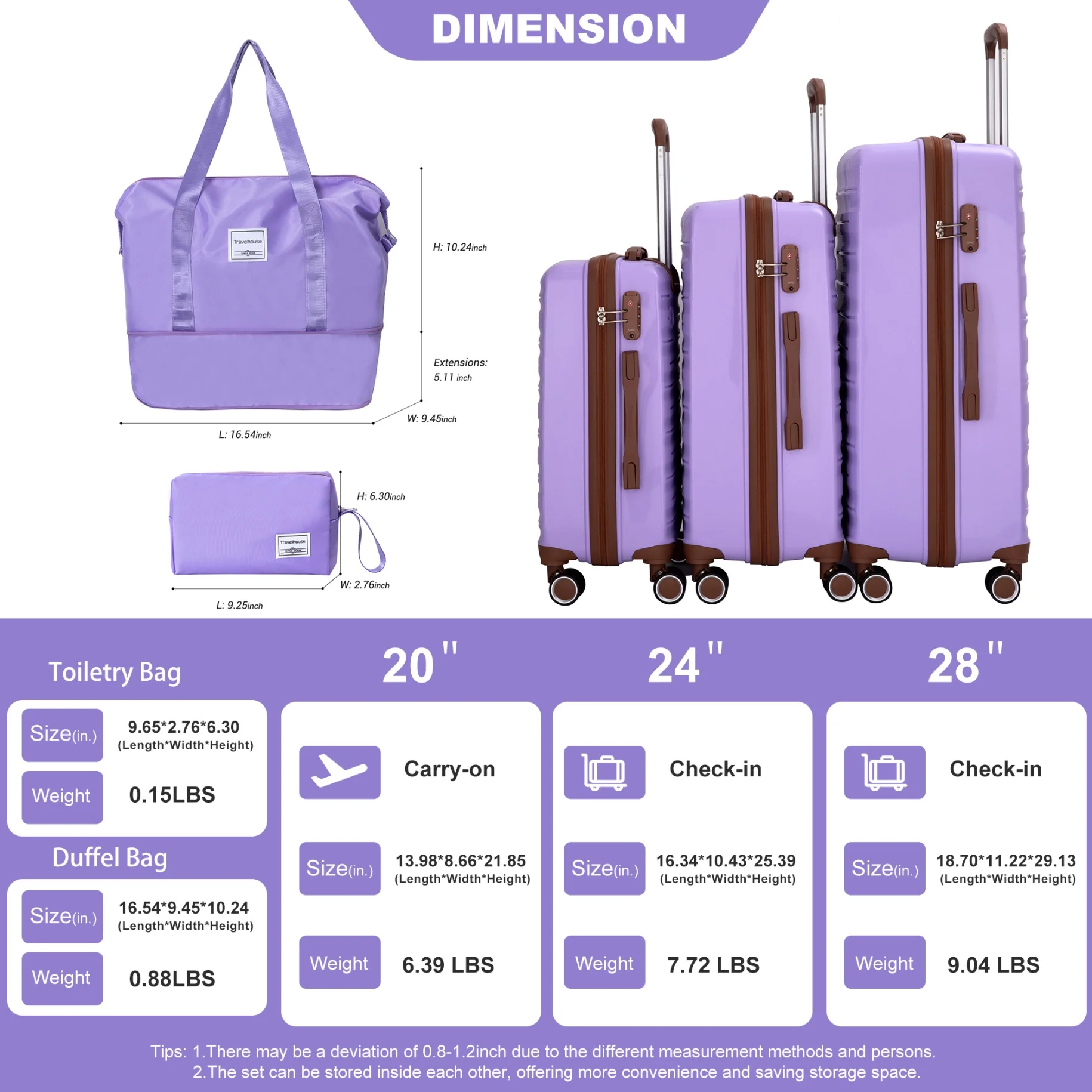5-Piece Polyester Luggage Set with TSA Lock, Expandable Carry-On Suitcase and 360?�� Spinner Wheels in Blue, Complete Travel System for Versatile Packing