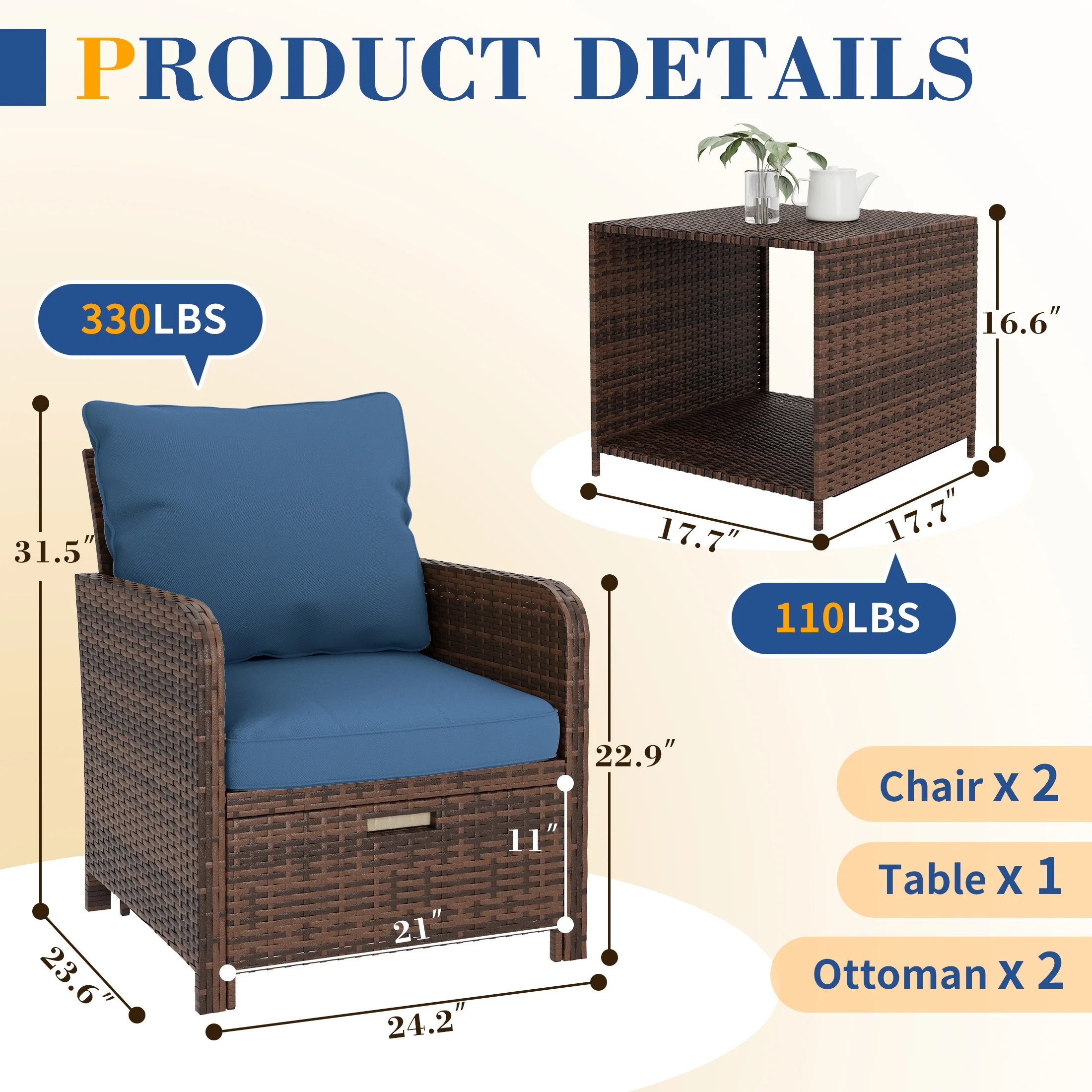 Poteban Balcony Furniture 5 Piece Patio Furniture Set, Outdoor Patio Chair with Ottoman for Front Porch Deck, Wicker Lounge Chair with Side Table, Grey