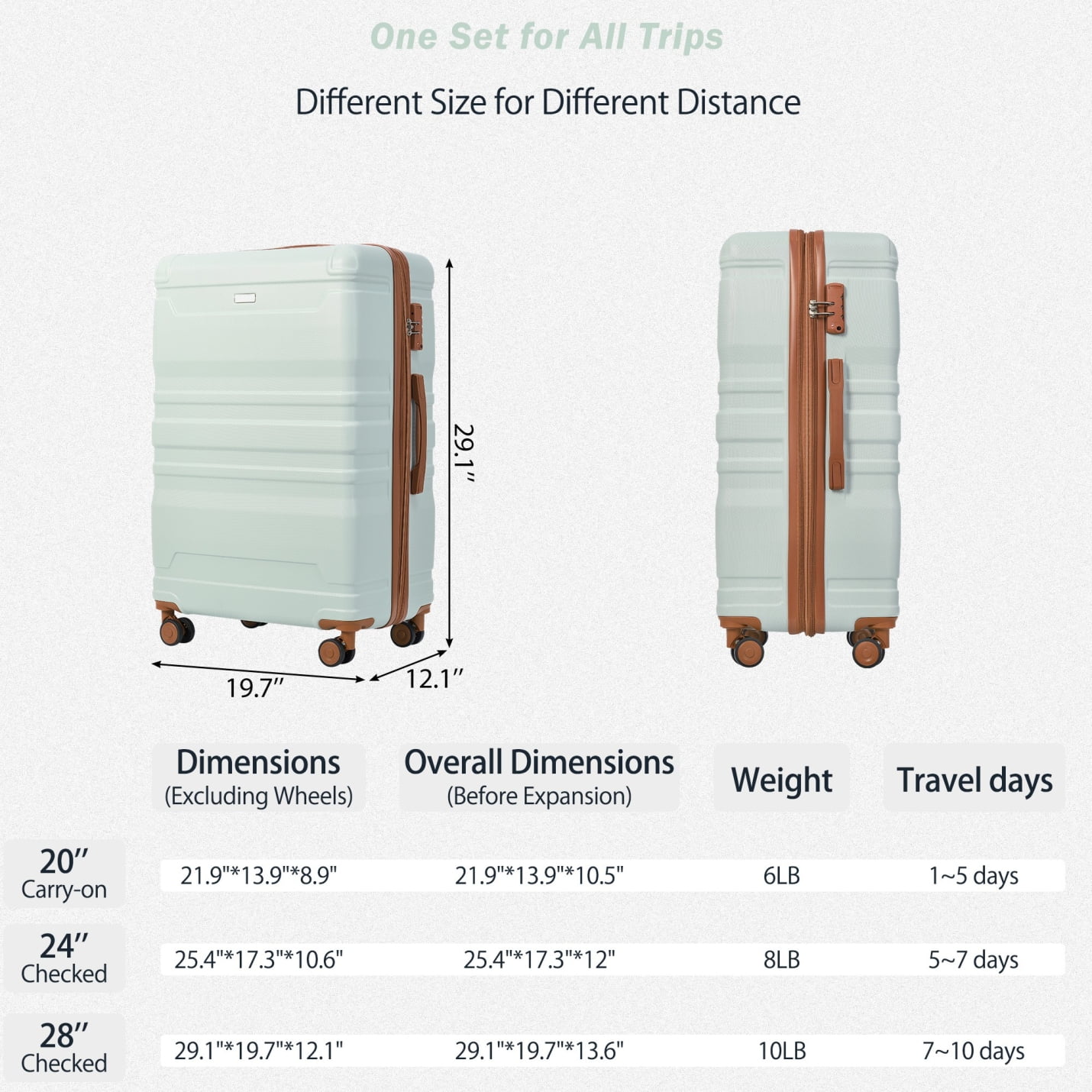 Luggage Sets New Model Expandable ABS Hardshell 3pcs Clearance Luggage Hardside Lightweight Durable Suitcase sets Spinner Wheels Suitcase with TSA Lock 20''24''28''(blue and brown)