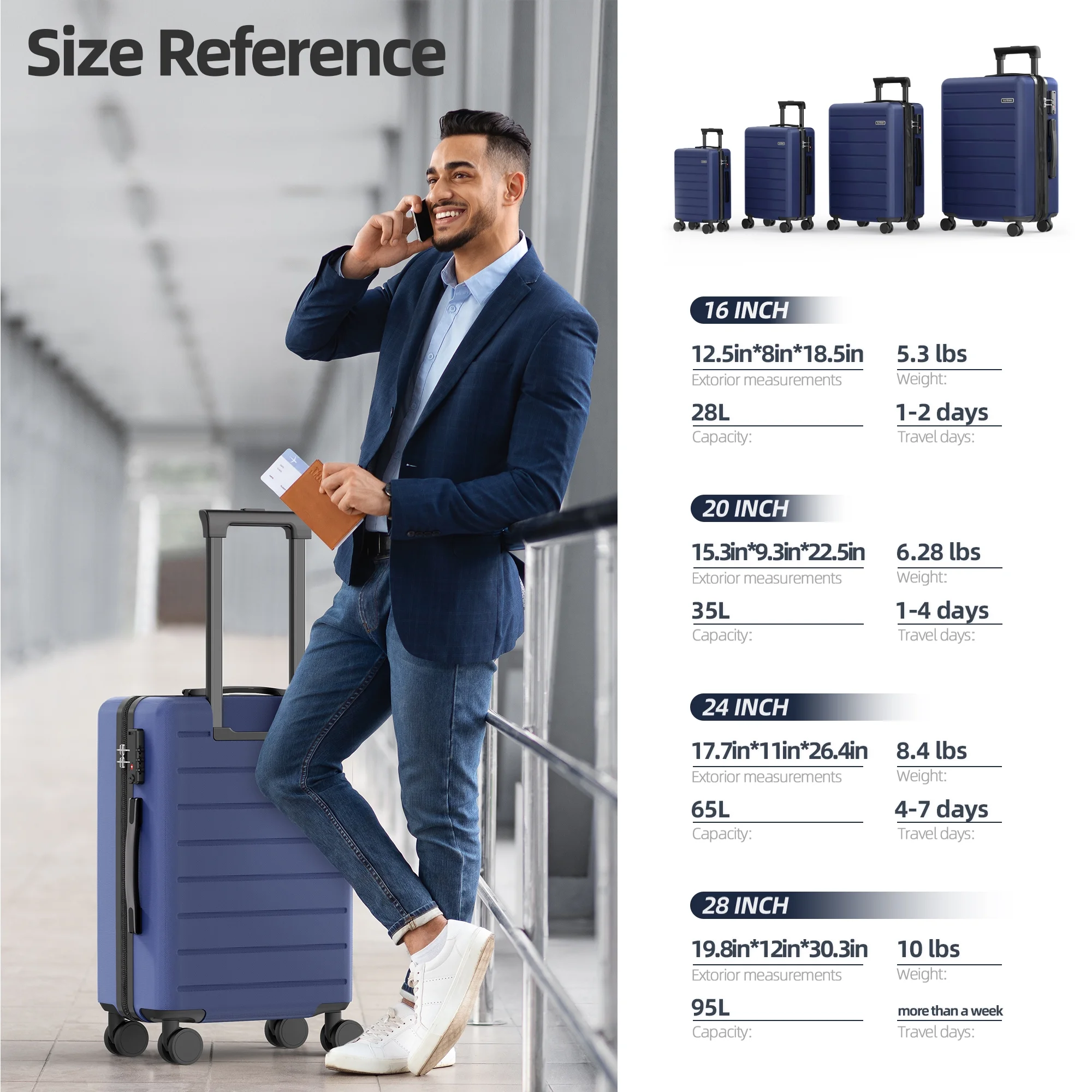 Sunbee 4 Piece Luggage Sets, Expandable Durable Hard Shell Suitcase Set Double Wheels TSA Lock, Blue