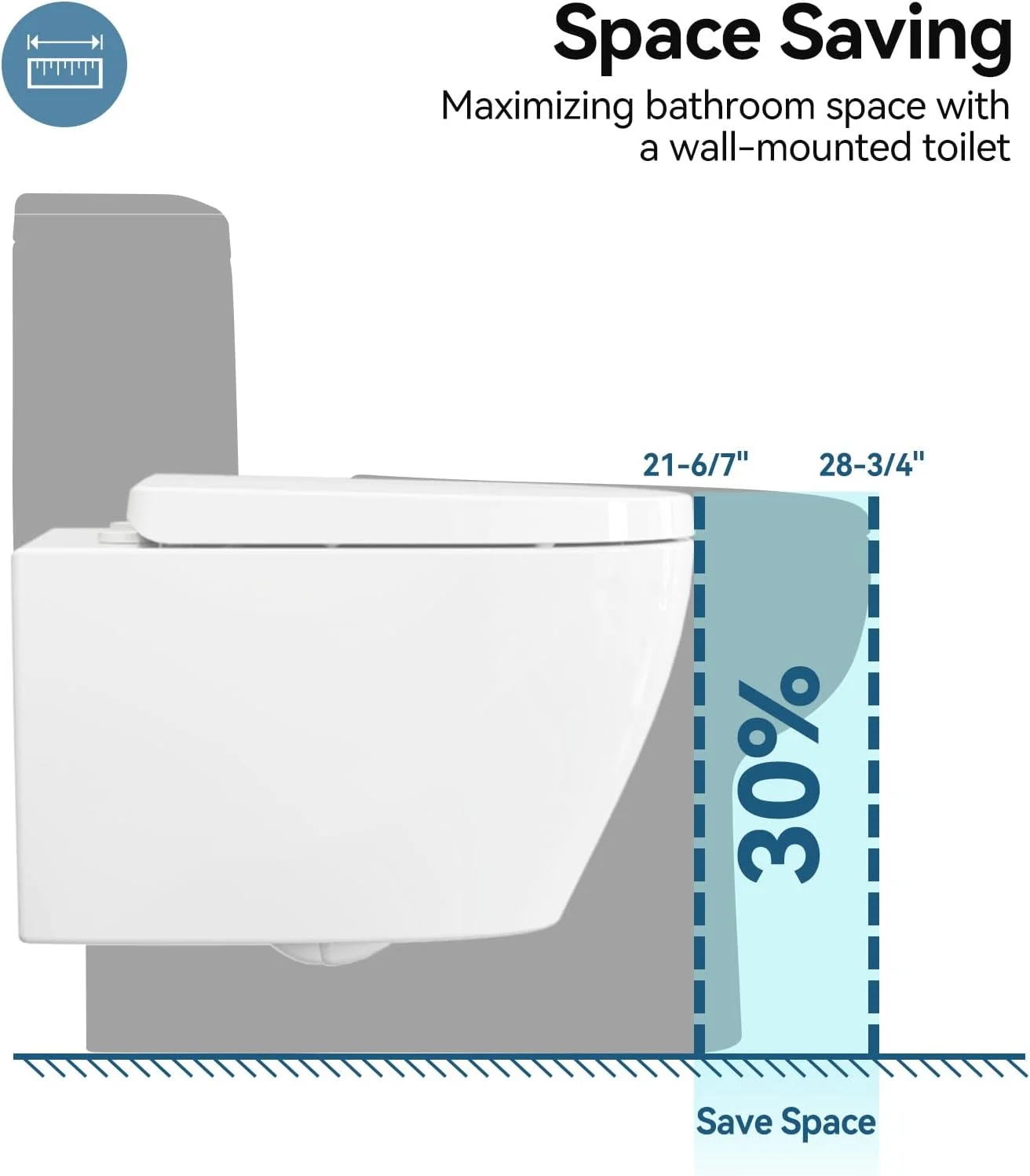 HOROW Wall Hung Toilet,with Soft Closing Seat,Round Floating Bowl, Rear Outlet Space Saving,White