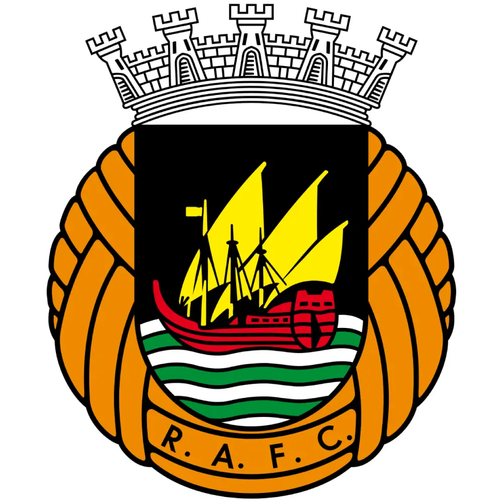 Rio Ave F.C.