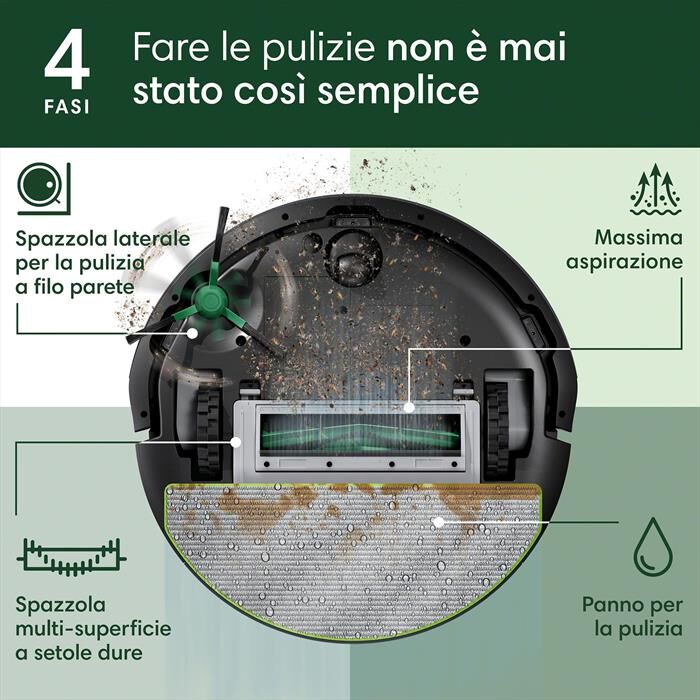 iROBOT - Aspirapolvere robot Roomba 105 auto empty