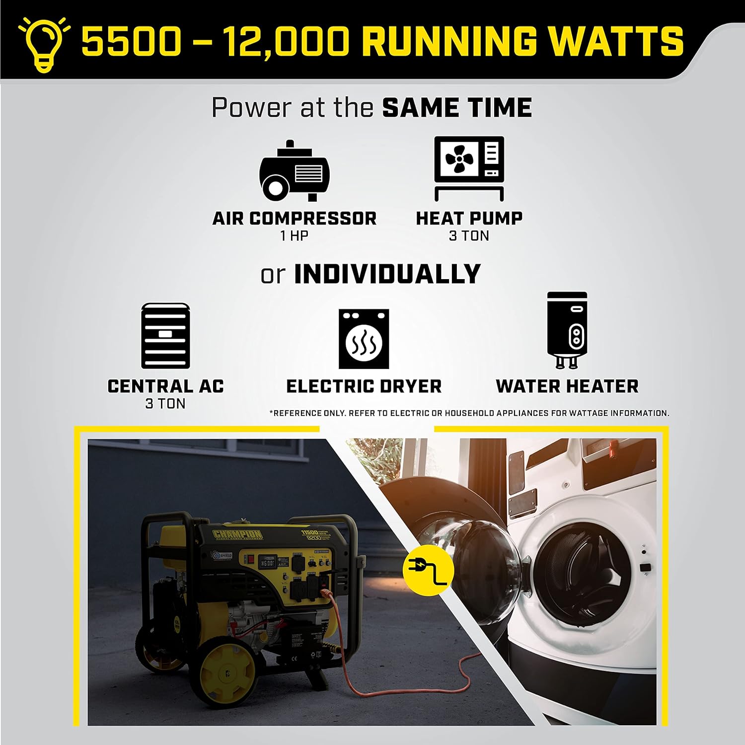 Champion Power Equipment 11.500/9.200-Watt Electric Start Portable Generator with CO Shield