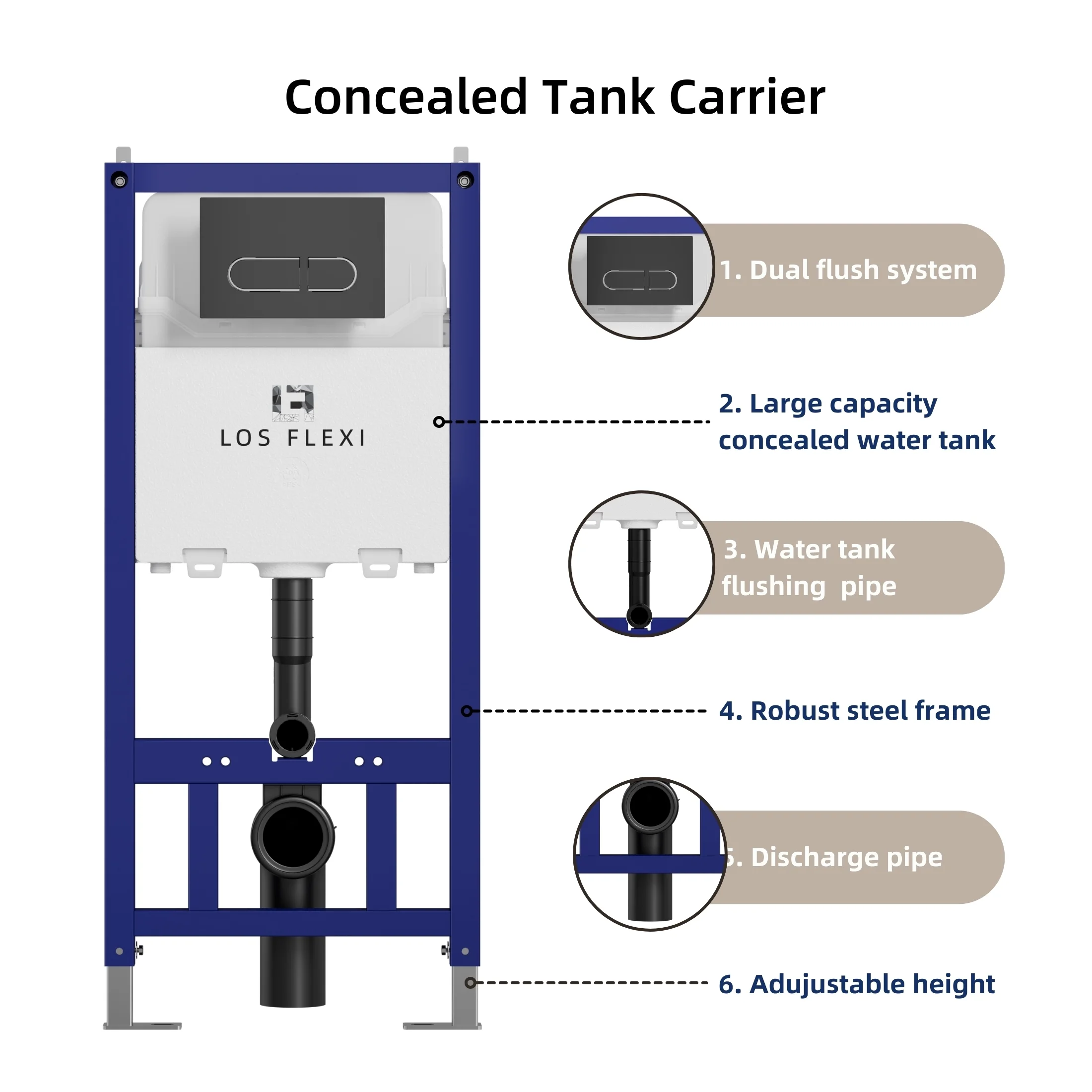 Los Flexi Compact Wall-Mount Toilet Set - Round Bowl, In-Wall Tank, Tornado Flush, Actuator Plate Included