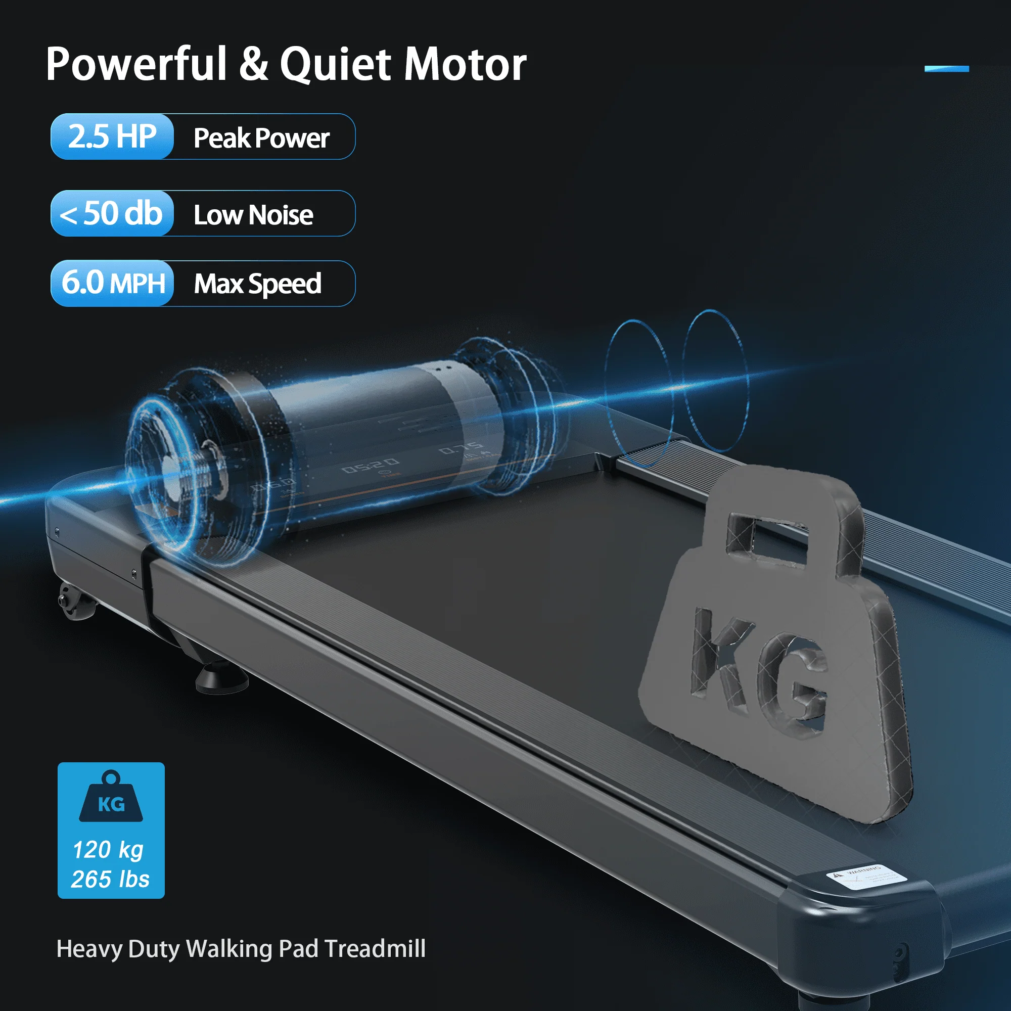 LONGGLE Portable Treadmill Under Desk Walking Pad for Home GYM, 2.5 HP 280 lbs
