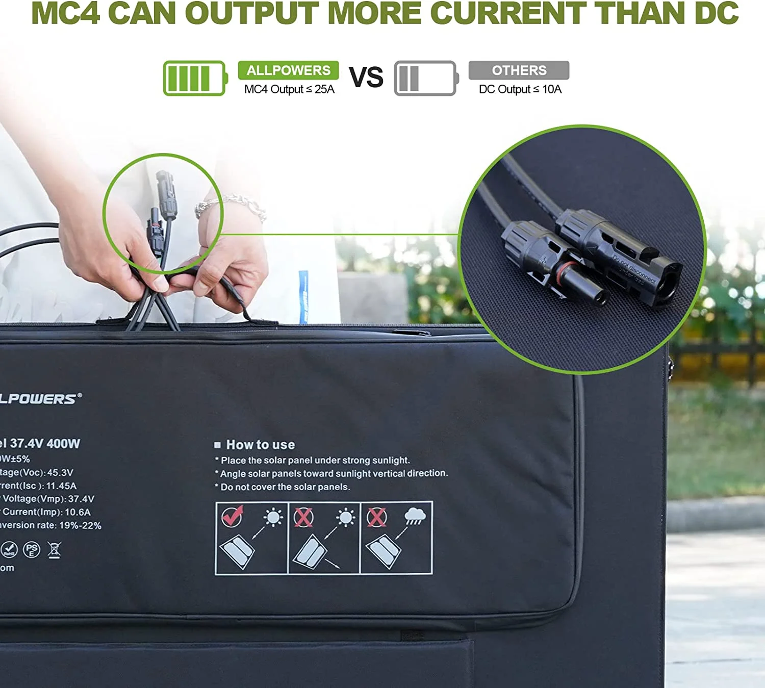 ALLPOWERS R1500+SP037 Solar Generator Set, 1600W 1056Wh LiFePO4 Portable Power Station with 400W Folding Solar Panel, Solar Charger Battery for Camping, Home Backup [Shipping Separately]
