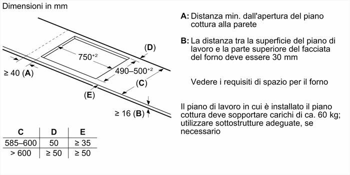 BOSCH - Piano cottura induzione PVS83KHC1Z 80,2 cm-Nero