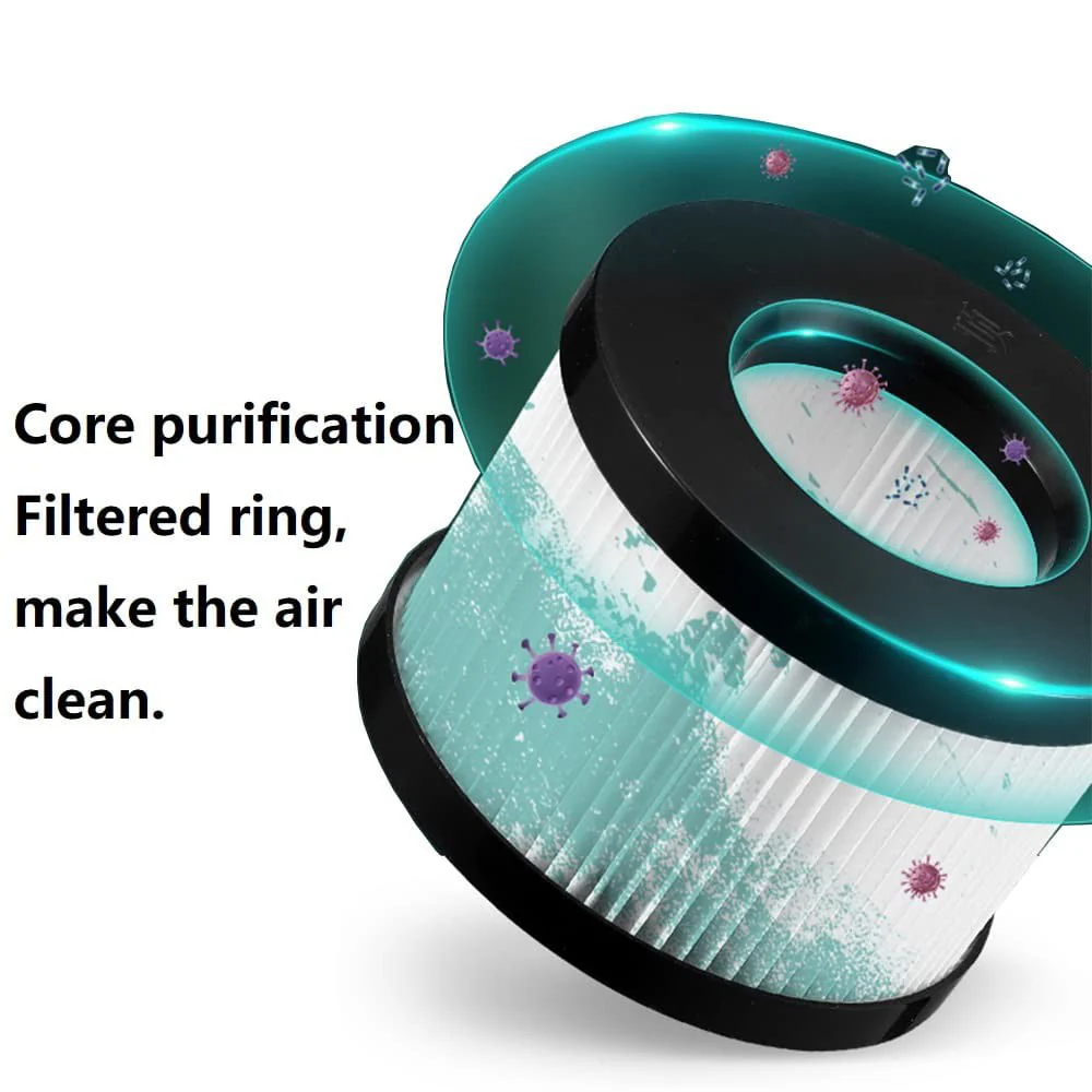 BLUELK Air Purifiers for Bedroom Home, Portable HEPA Filter Cleaner, Filters Smoke, Allergies, Pet Dander, Odor, Dust, Desktop Air Cleaner