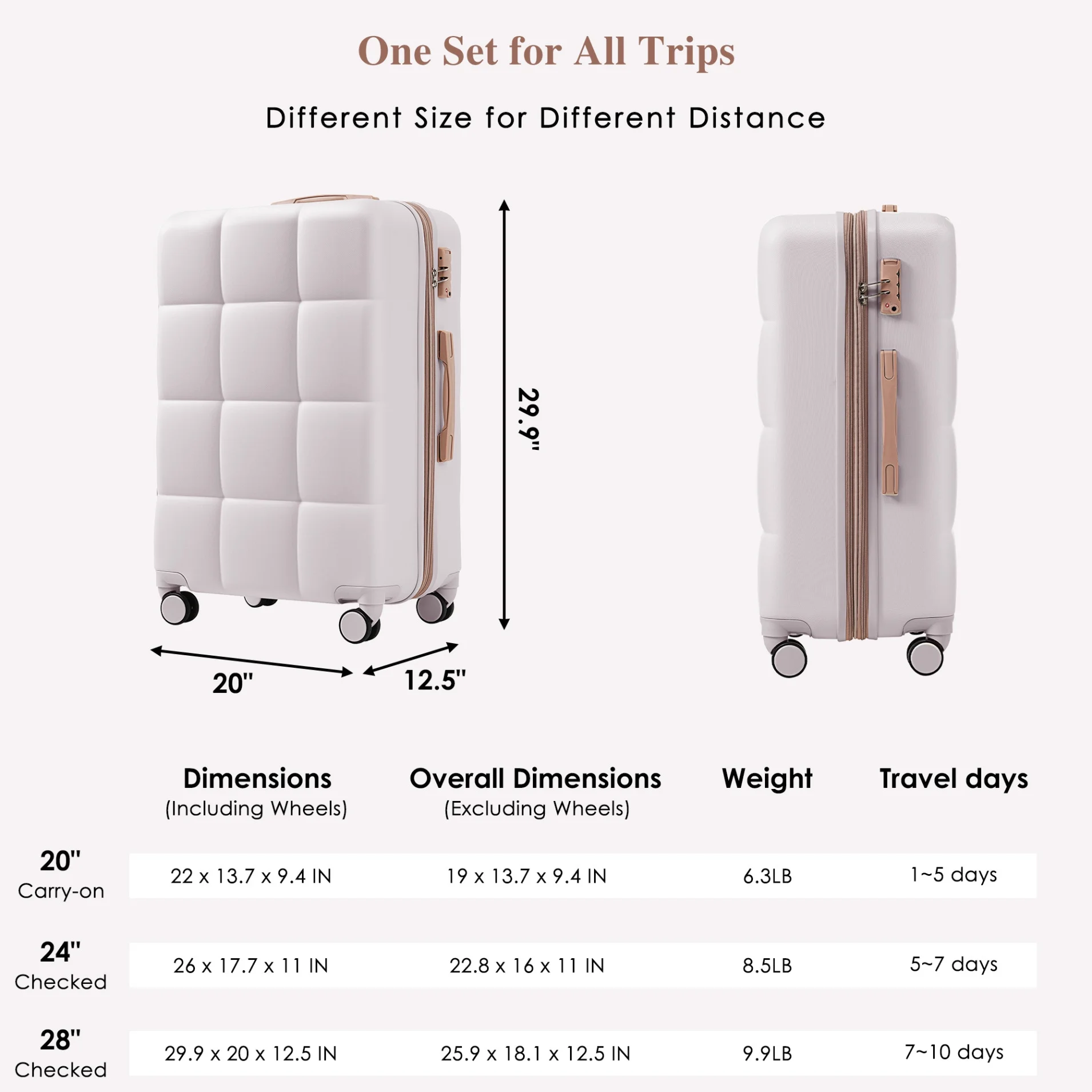 3 Piece Luggage Set , 20/24/28 inches Suitcase Set , ABS Hardshell Expandable Luggage Sets with TSA Lock,20-inch with USB Port, Carry On Luggage for Men Women, Pink