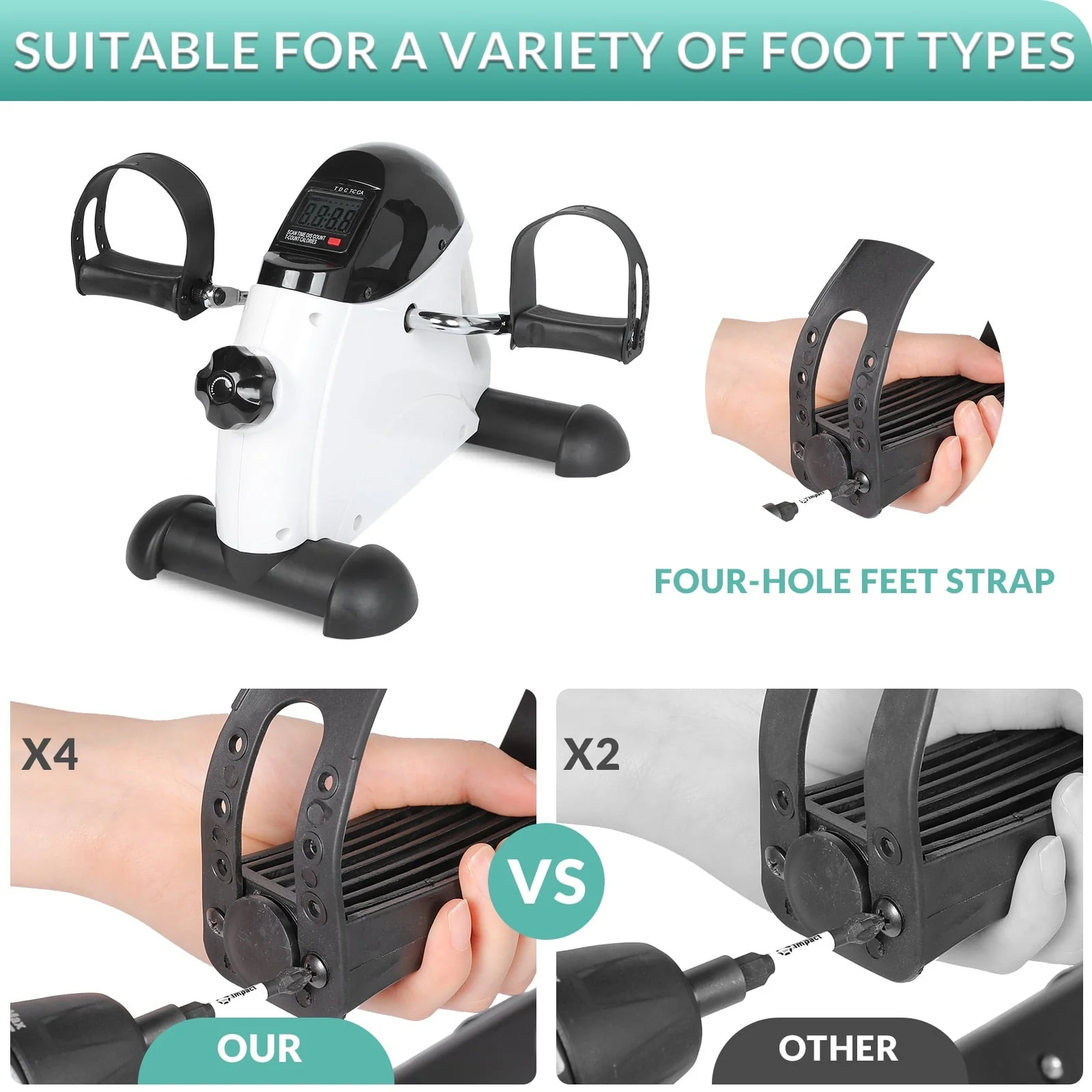 MEETWARM Pedal Exerciser Stationary Bikes for Seniors - Under Desk Mini Exercise Bike Cycle for Office - Arm Leg Floor Peddler Exerciser with LCD Display for Physical Therapy