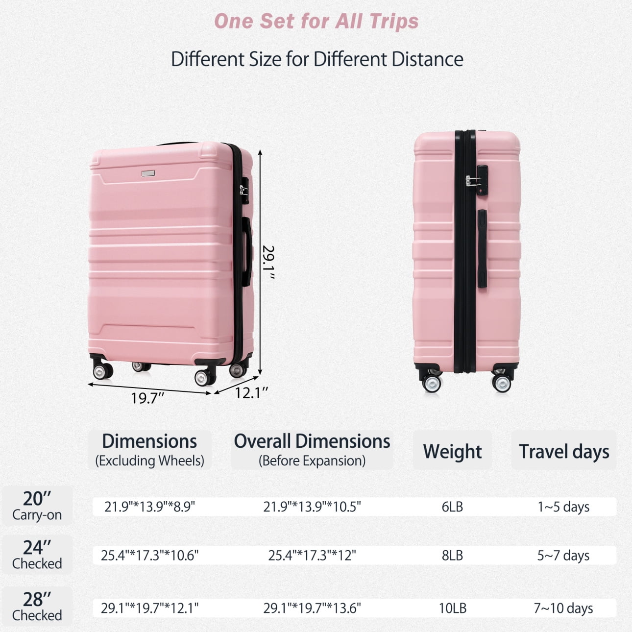 Luggage Sets New Model Expandable ABS Hardshell 3pcs Clearance Luggage Hardside Lightweight Durable Suitcase sets Spinner Wheels Suitcase with TSA Lock 20''24''28''(blue and brown)