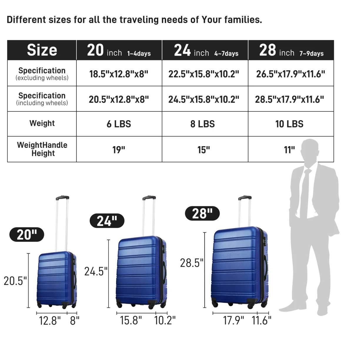 Luggage Sets 3 Piece, Hardside Expandable Ultra Durable PC Lightweight Carry On, Travel Suitcase Set with TSA Lock Spinner Wheels, Multicolor Purple