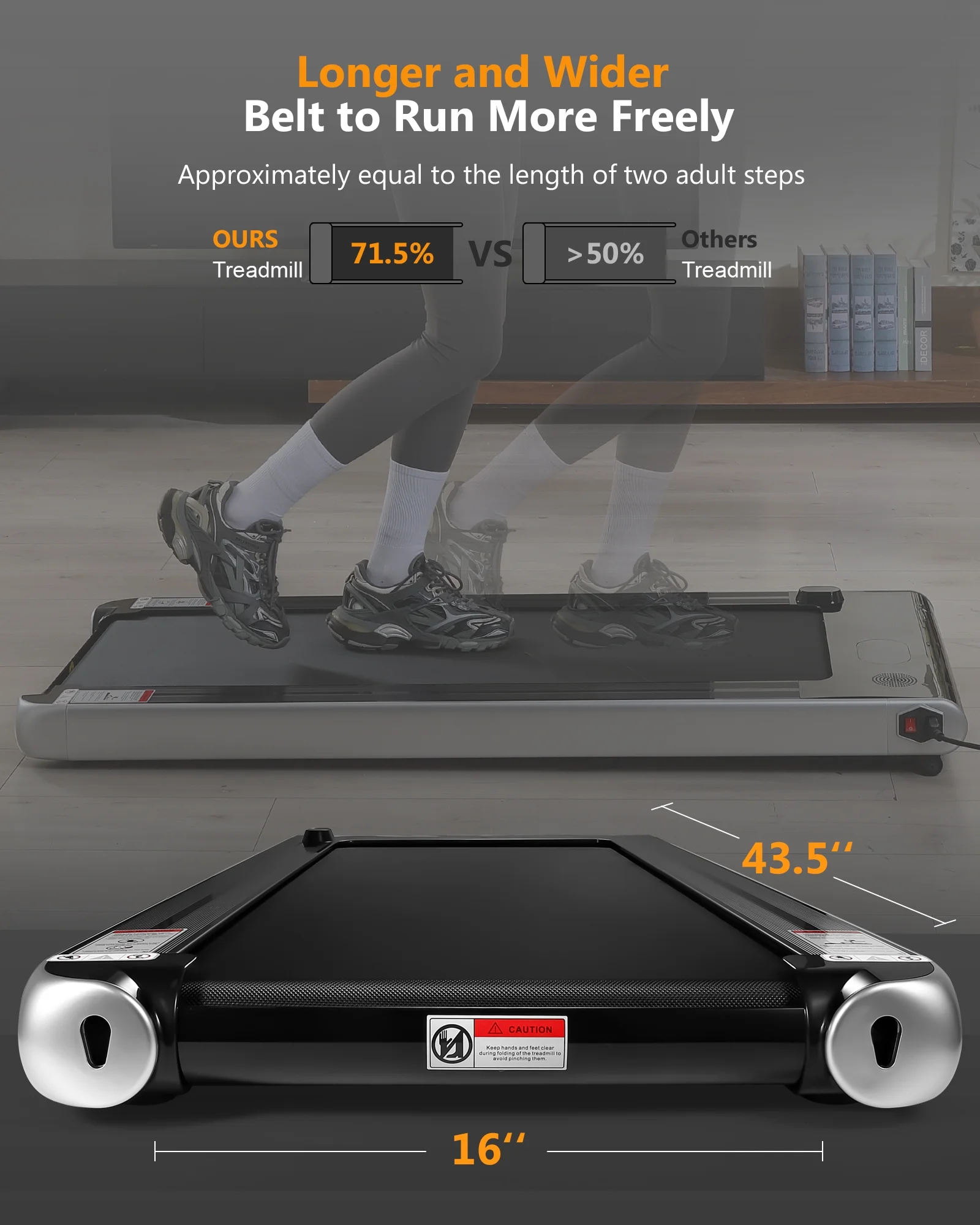 Zzistar Walking Pad Electric Treadmill, 2.5HP 0.6-3.8 mph Remote & Button Control Under Desk Treadmill with LCD Monitor