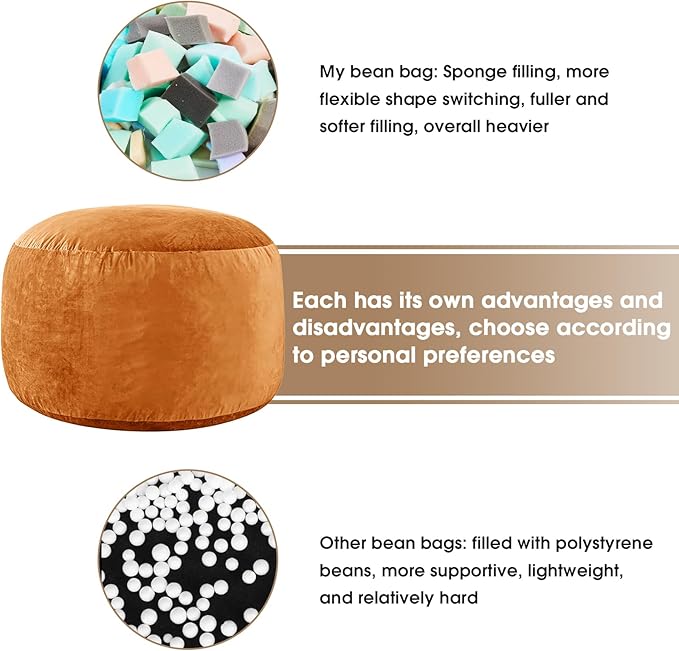 BUBBLEBEAN Bean Bag Chairs for Adults - Memory Foam Furniture BeanBag Chair