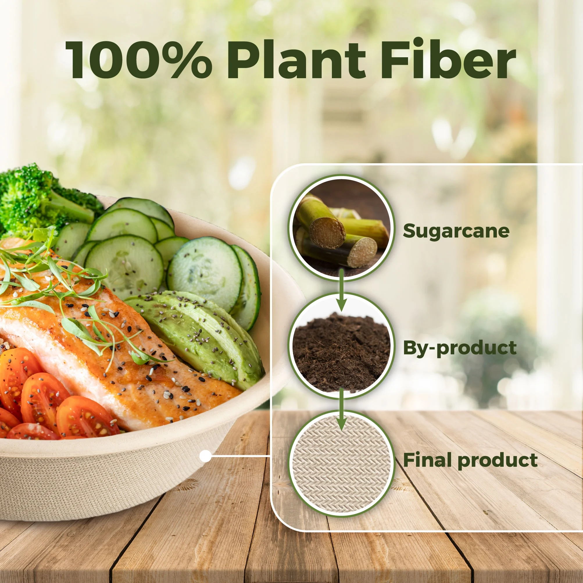 Sugarfiber Disposable 32 oz Compostable Heavy-Duty Round Paper Bagasse Bowls 500 Count