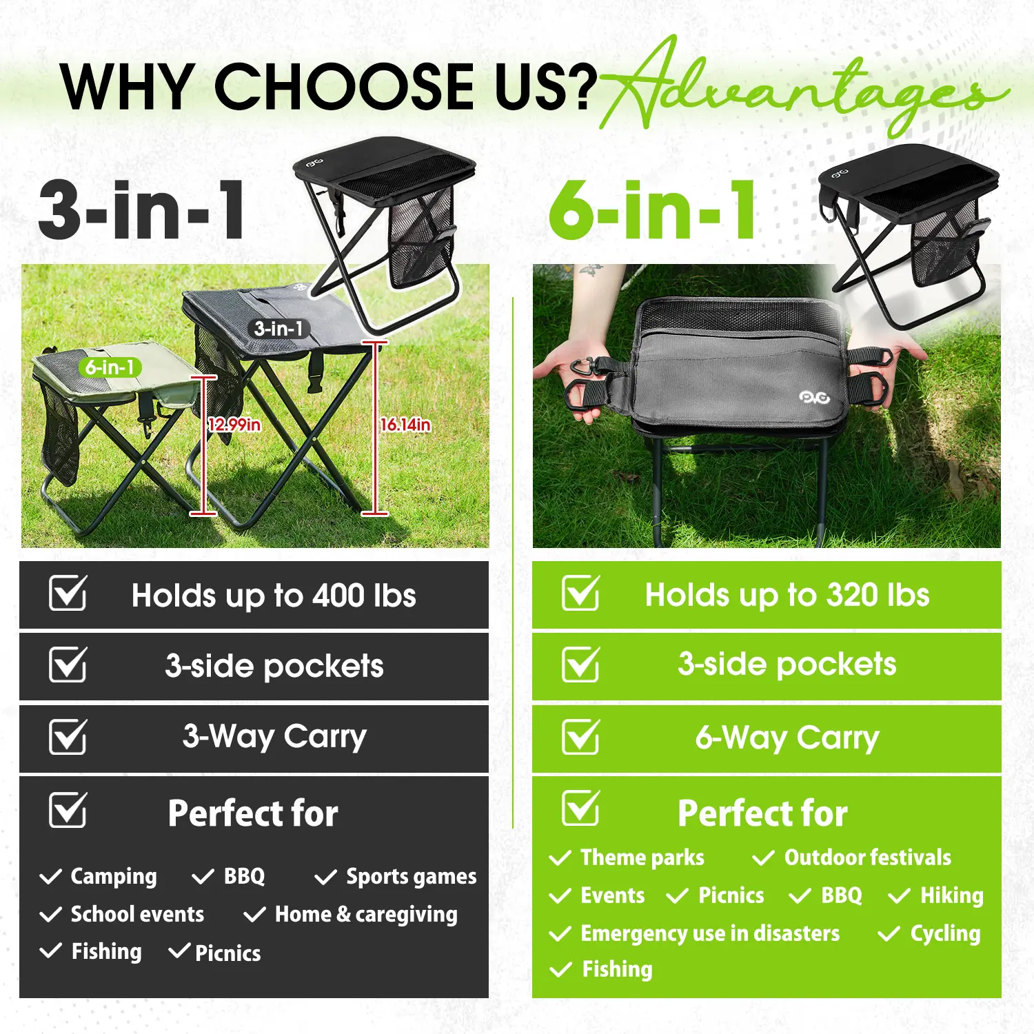 Portable Outdoor Folding Chair with Shoulder, Strap Ultra Light 1.5 lbs