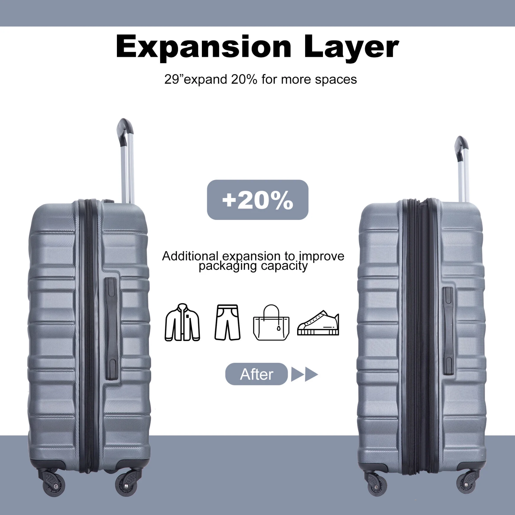 3 Piece Luggage Sets, PC Lightweight Durable Expandable Suitcase with 2 Hooks and TSA Lock, Suitcases with Wheels,21in 25in 29in,Gray