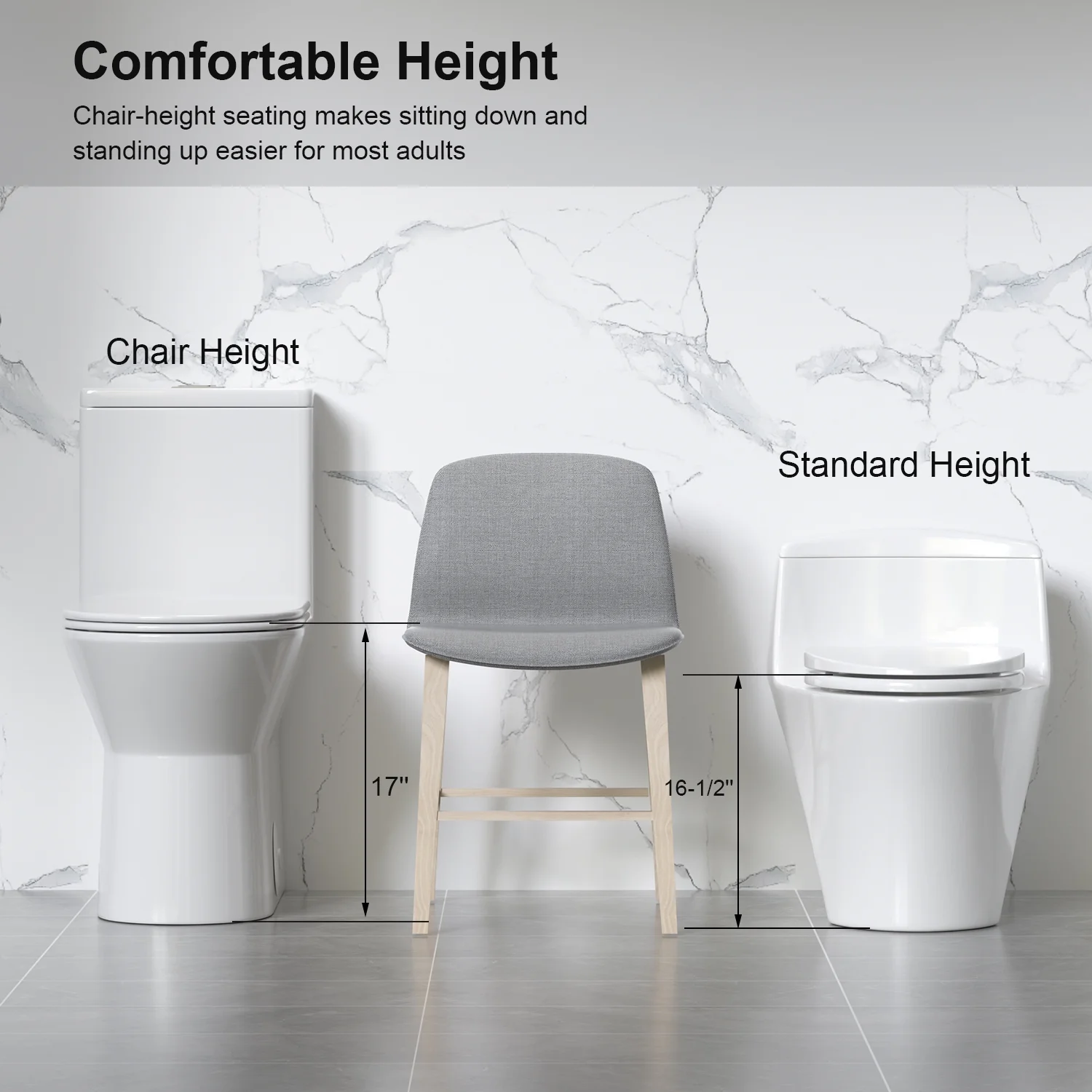 One Piece Toilet,1.1/1.6 GPF Modern Toilet with Comfort Chair Seat,Powerful & Quiet Dual Flush Rimless Bowl,White