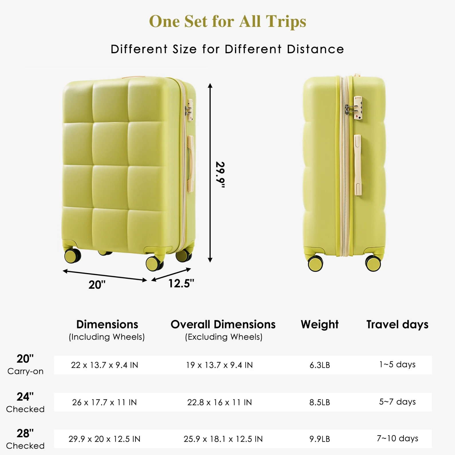 3 Piece Luggage Set , 20/24/28 inches Suitcase Set , ABS Hardshell Expandable Luggage Sets with TSA Lock,20-inch with USB Port, Carry On Luggage for Men Women, Pink