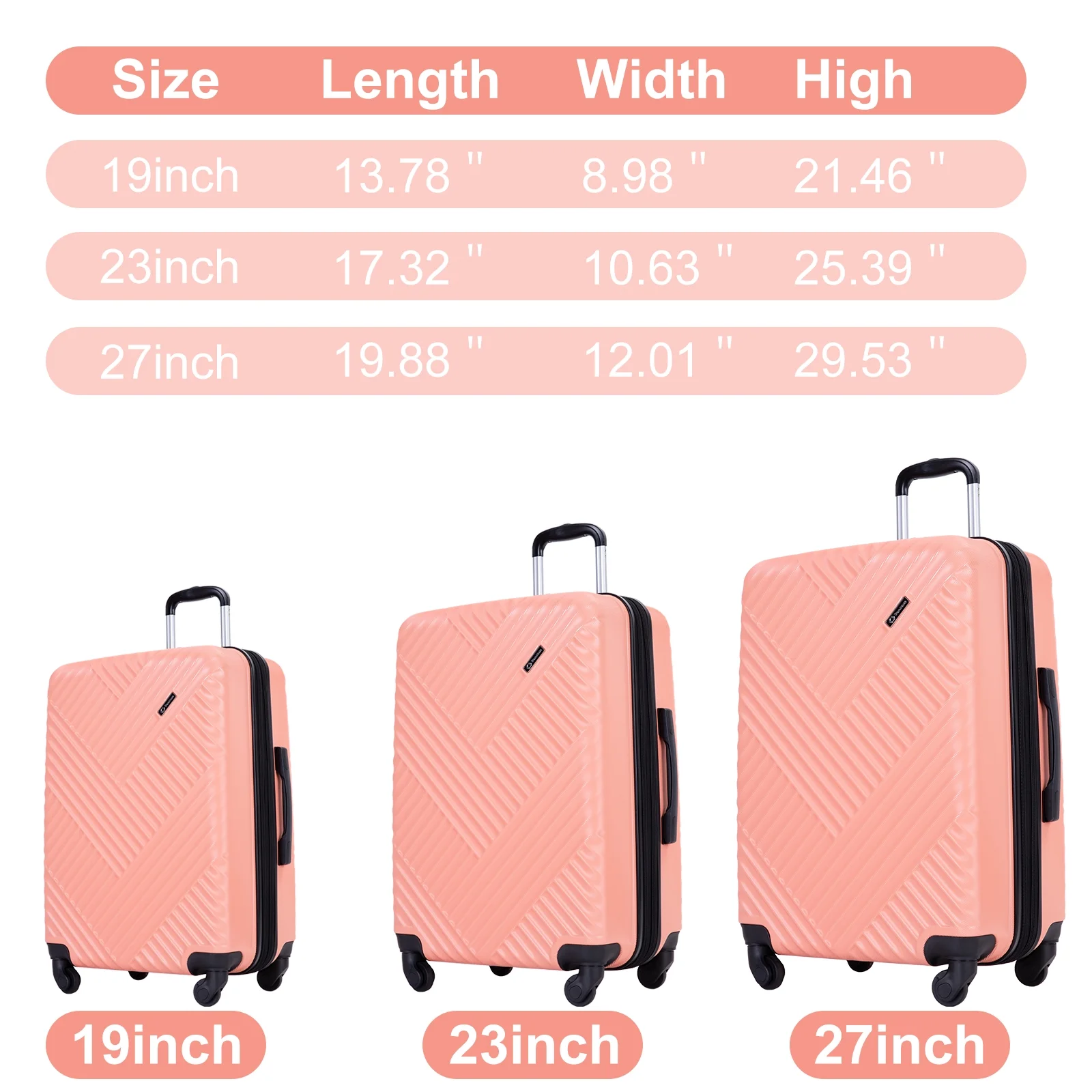 Travelhouse Carry On Luggage Set Hardshell Expandable Lightweight Suitcase with TSA Lock Spinner Wheels.(Blue)