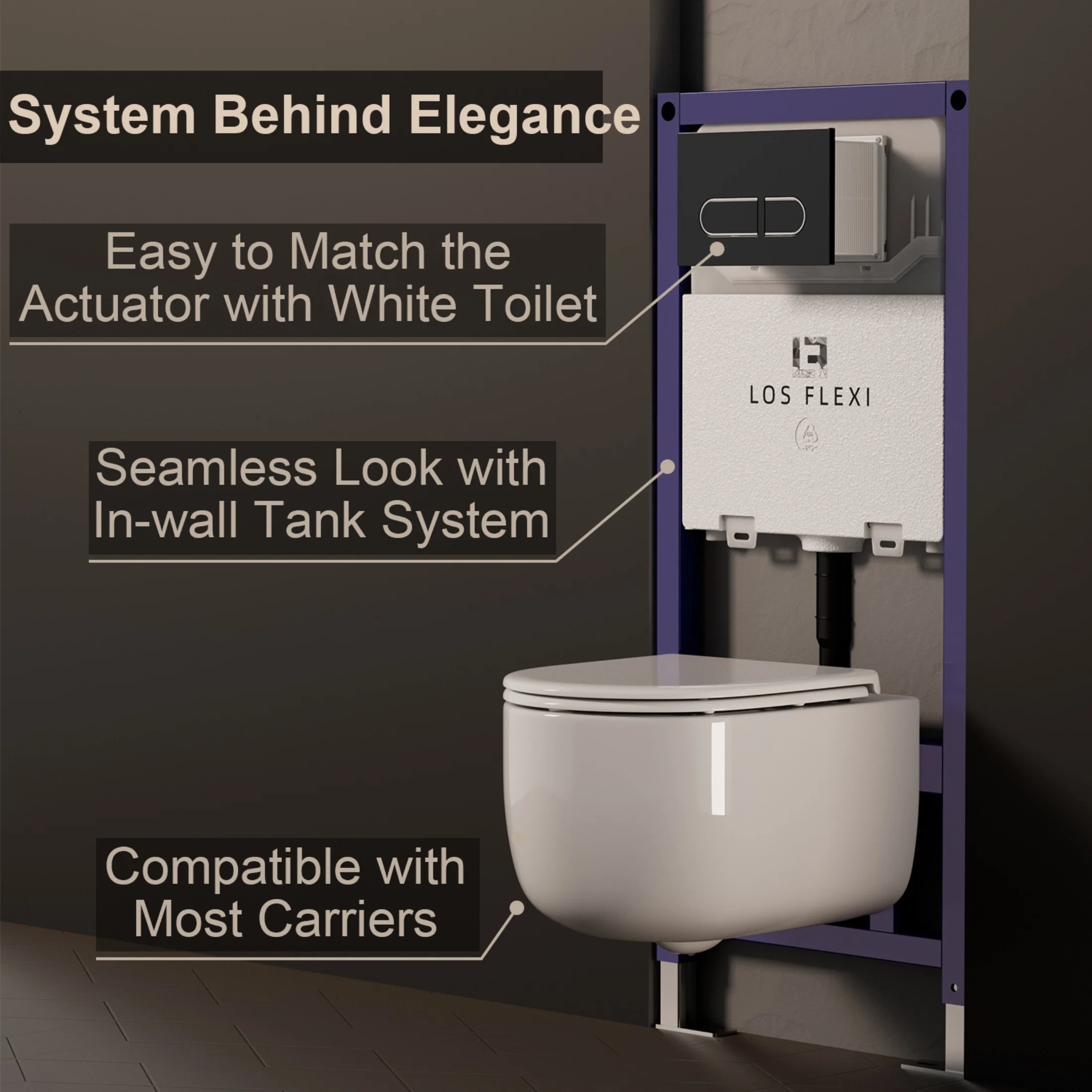 Los Flexi Compact Wall-Mount Toilet Set - Round Bowl, In-Wall Tank, Tornado Flush, Actuator Plate Included