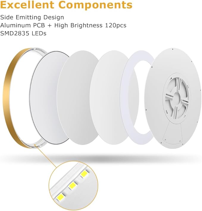 12Inch Gold Flush Mount Ceiling Light Fixture