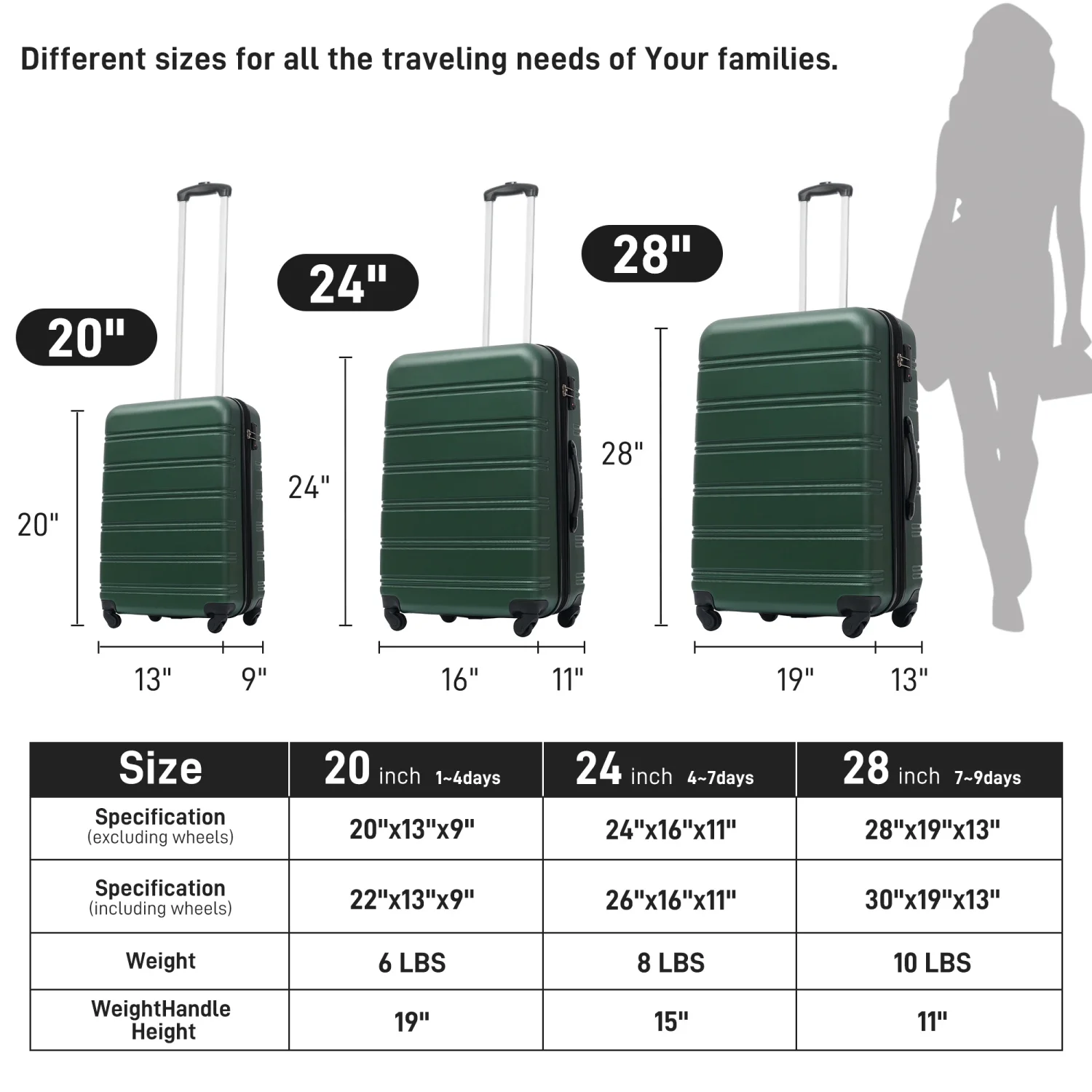 Luggage Sets 3 Piece, Hardside Expandable Ultra Durable PC Lightweight Carry On, Travel Suitcase Set with TSA Lock Spinner Wheels, Multicolor Purple