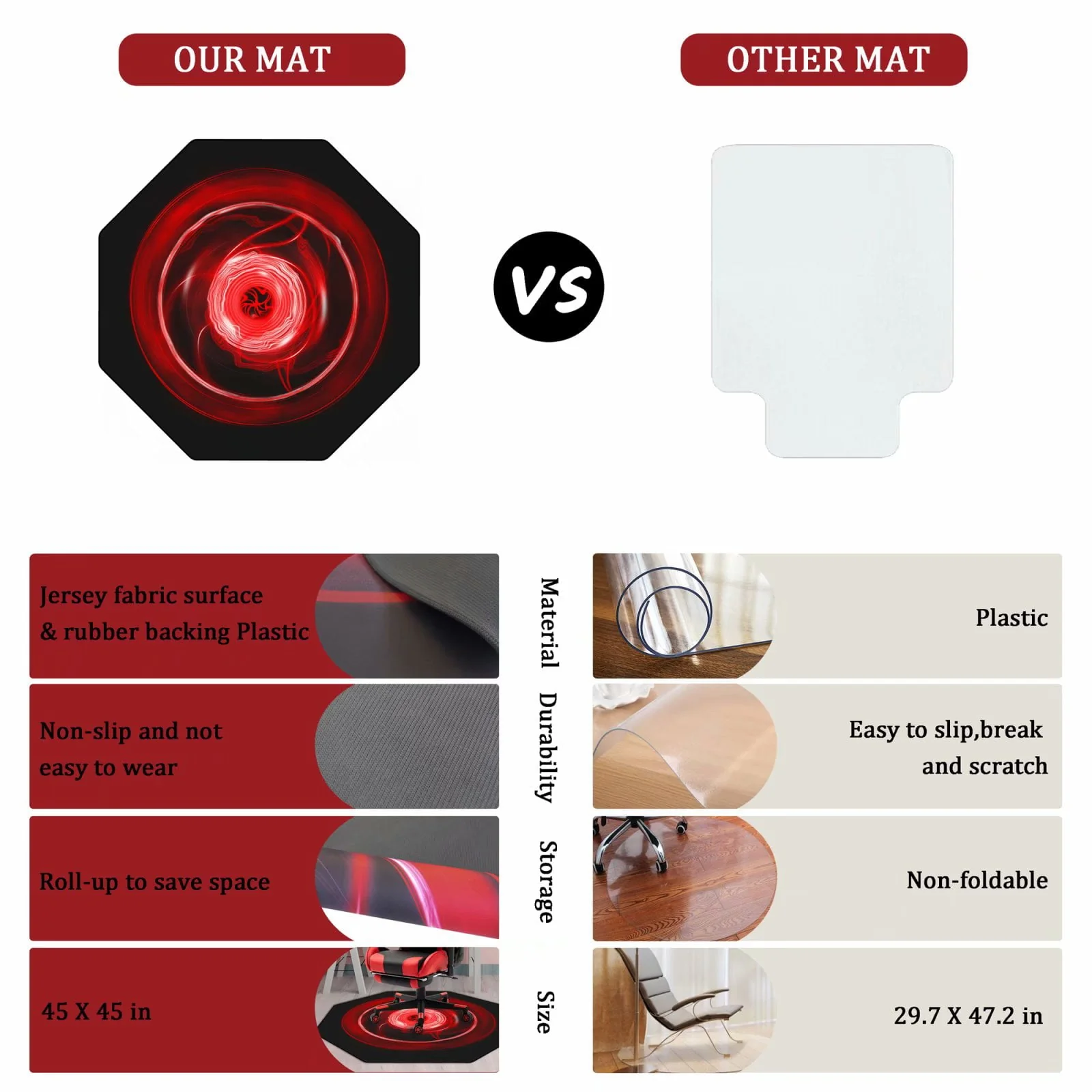 Premium Office Chair Mat for Carpeted Floor, 45x45, Heavy Duty, Easy Glide Gaming Chair Mats for Chairs, Good for Desks and Home, Protects Floors, High Impact Strength