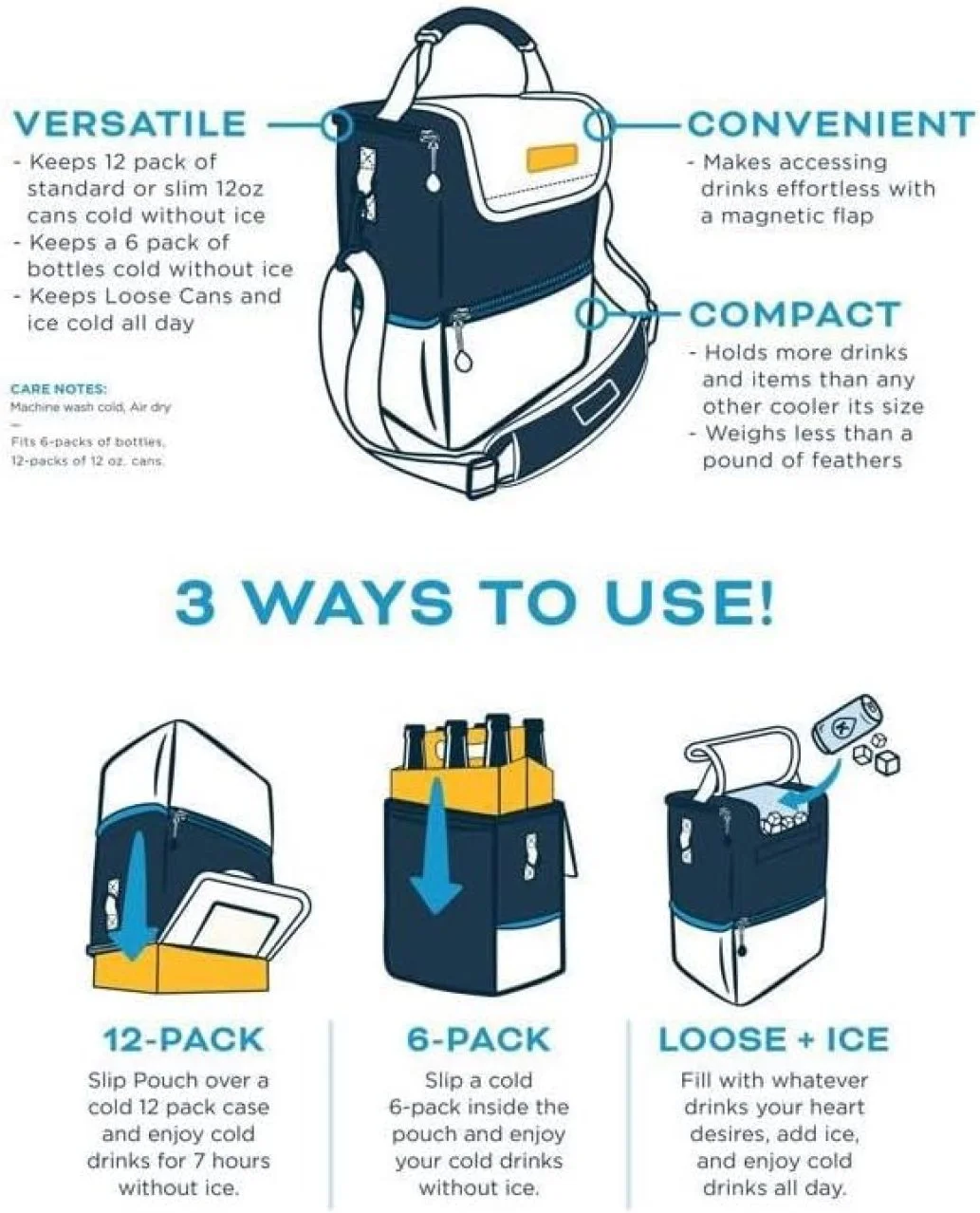 ZSWP Insulated Cooler Bag - Soft Cooler Bag - 6 or 12 Can Beer and Seltzer Drink Cooler - Insulated Leak Proof and Durability Tested - ZSWP Pouch Cooler
