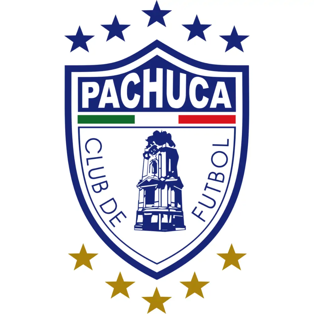 C.F. Pachuca