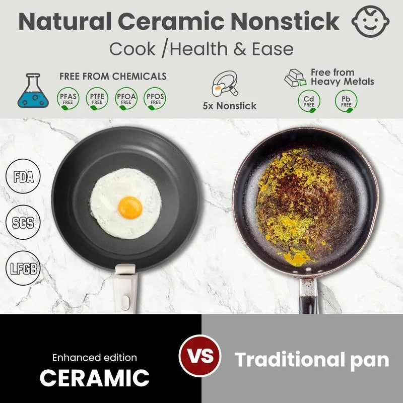 Non-Toxic Nonstick Ceramic 22 pcs pots and pans set complete Cookware Set with Lids,Detachable Handle,PFAS-Free,Dishwasher Oven Safe,Kitchen Outdoorfun Induction Compatible