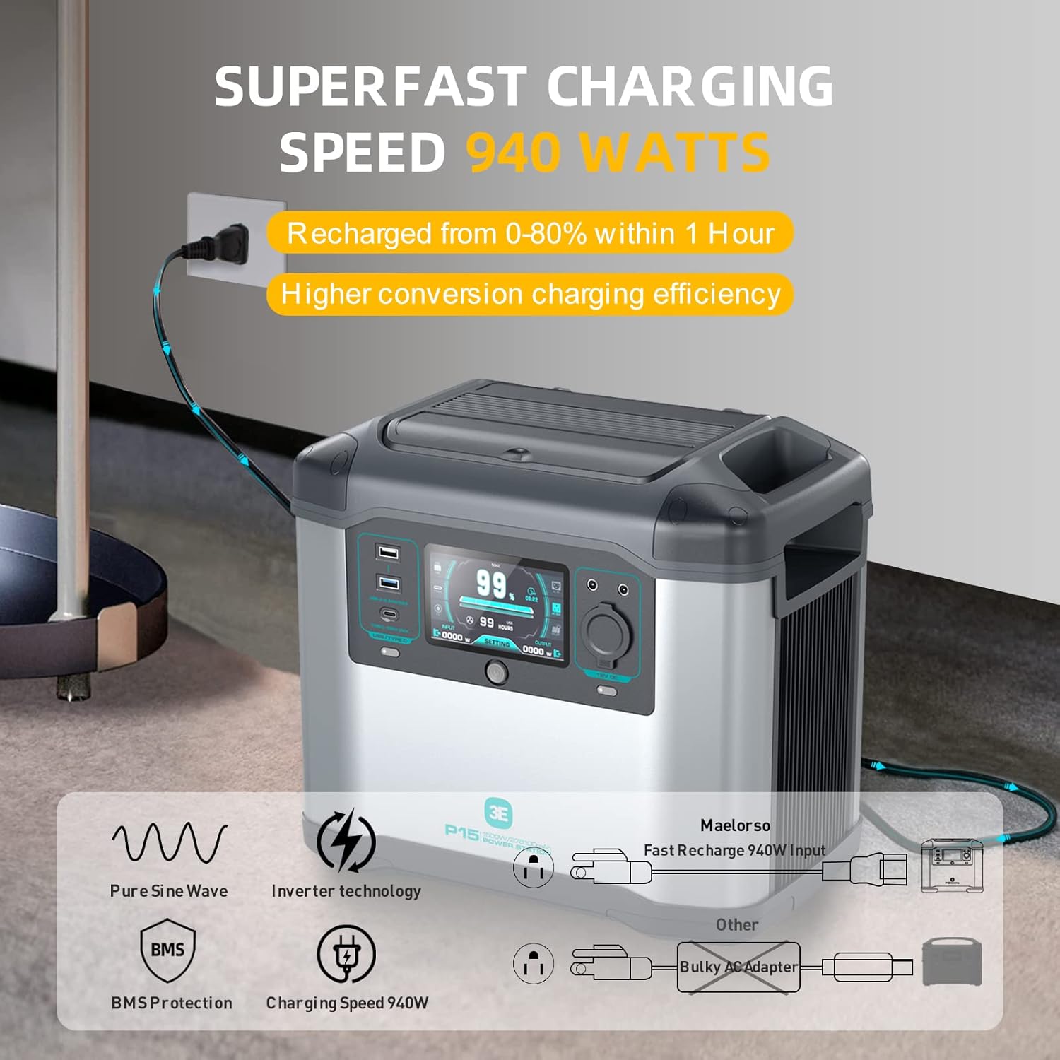 1008Wh Solar Generator with Foldable Panel. Portable Power Station 3x1500W AC Output & USB-C. for Camping RV Emergency