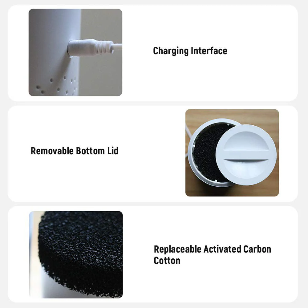 BLUELK Air Purifiers for Bedroom Home, Portable HEPA Filter Cleaner, Filters Smoke, Allergies, Pet Dander, Odor, Dust, Desktop Air Cleaner