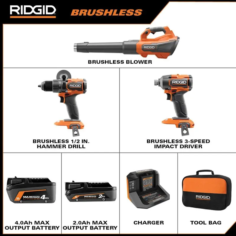 18V Brushless 510 CFM 110 MPH Cordless Blower Kit - 2 Batteries & Charger Included