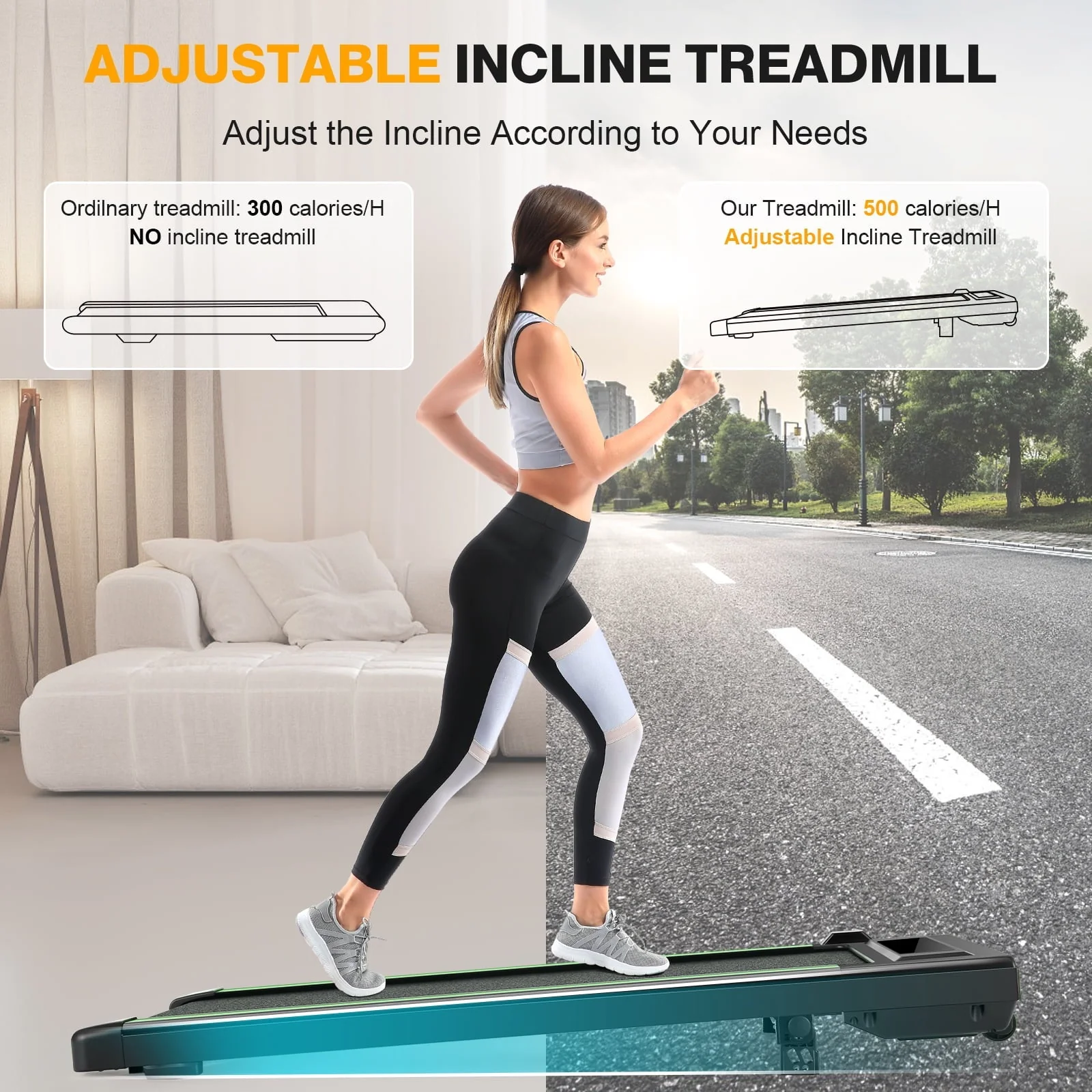 Under Desk Treadmill with Incline,2.5HP Walking Pad Treadmill with Remote Control,LED Touch Screen, 12 Preset Programs,300 lbs Capacity Jogging Machine Installation-Free