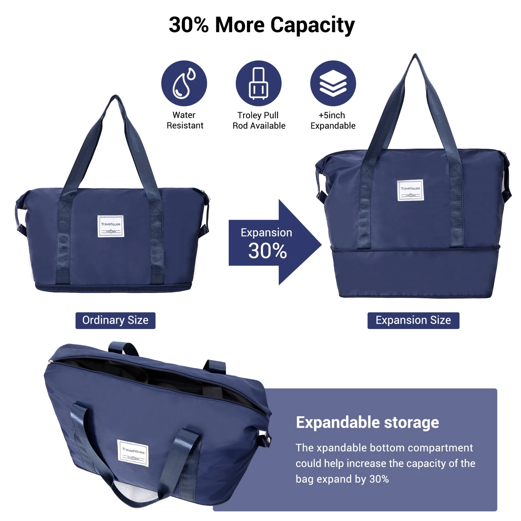 5-Piece Polyester Luggage Set with TSA Lock, Expandable Carry-On Suitcase and 360?�� Spinner Wheels in Blue, Complete Travel System for Versatile Packing