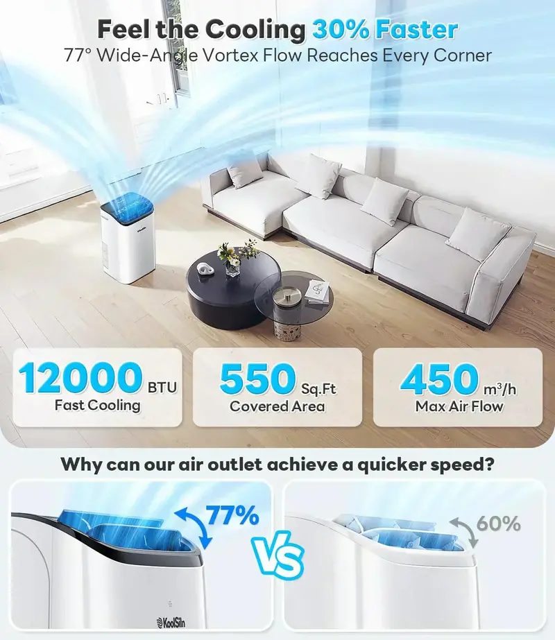 14.000 BTU Portable Air Conditioner – Auto-Evaporative Cooling for Areas up to 700 Sq. Ft.. Low-Noise Operation