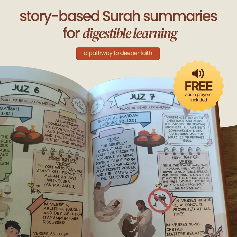 Quran Made Simple Illustrated Guide