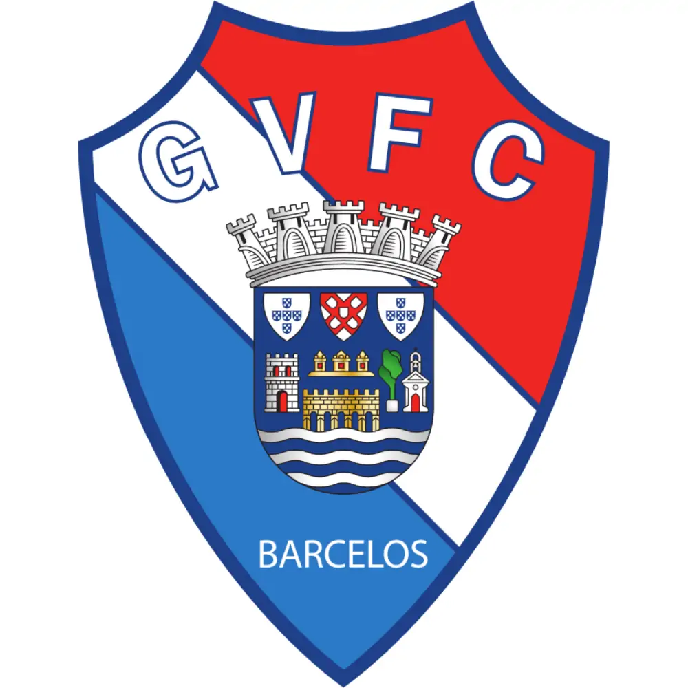 Gil Vicente F.C.