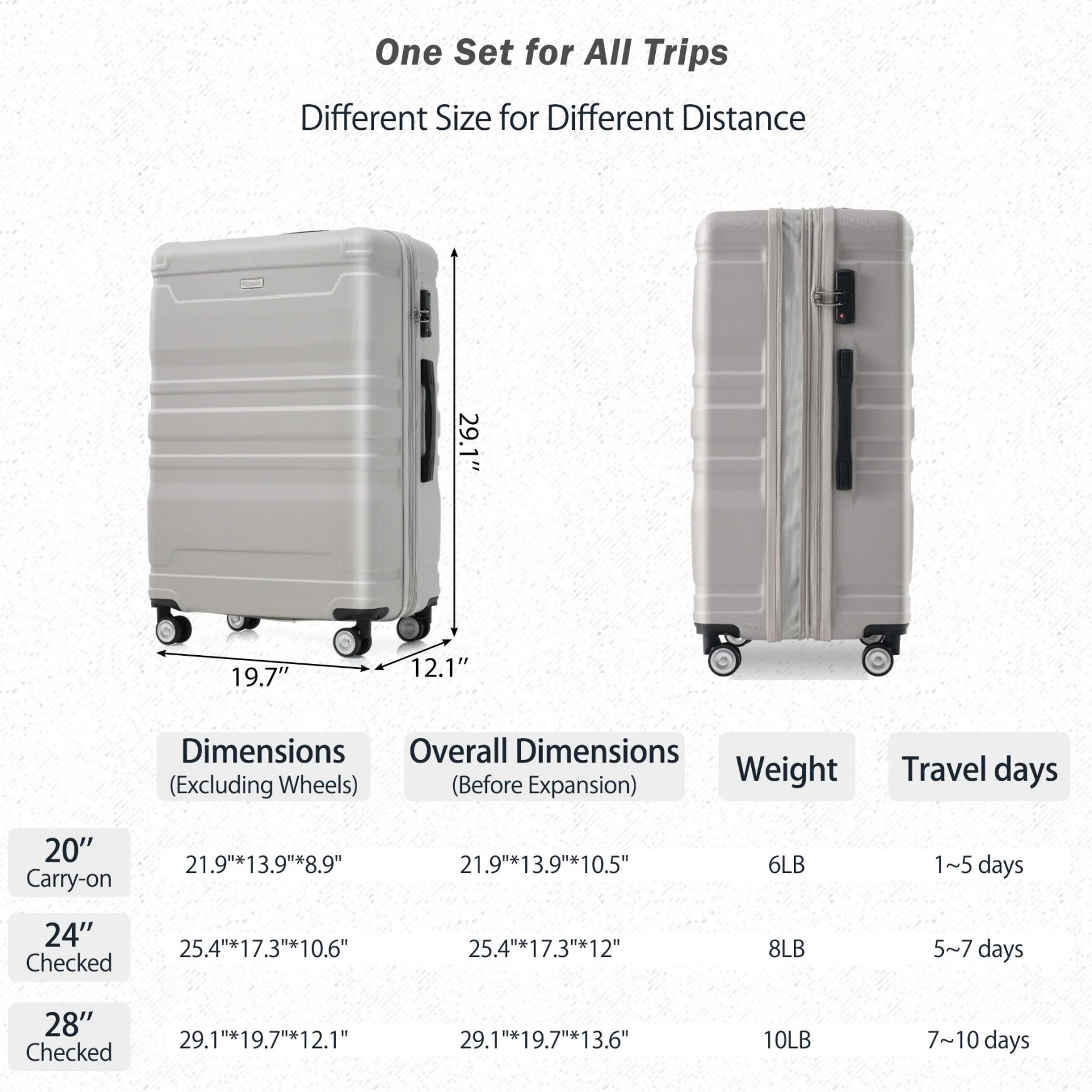 Luggage Sets New Model Expandable ABS Hardshell 3pcs Clearance Luggage Hardside Lightweight Durable Suitcase sets Spinner Wheels Suitcase with TSA Lock 20''24''28''(blue and brown)