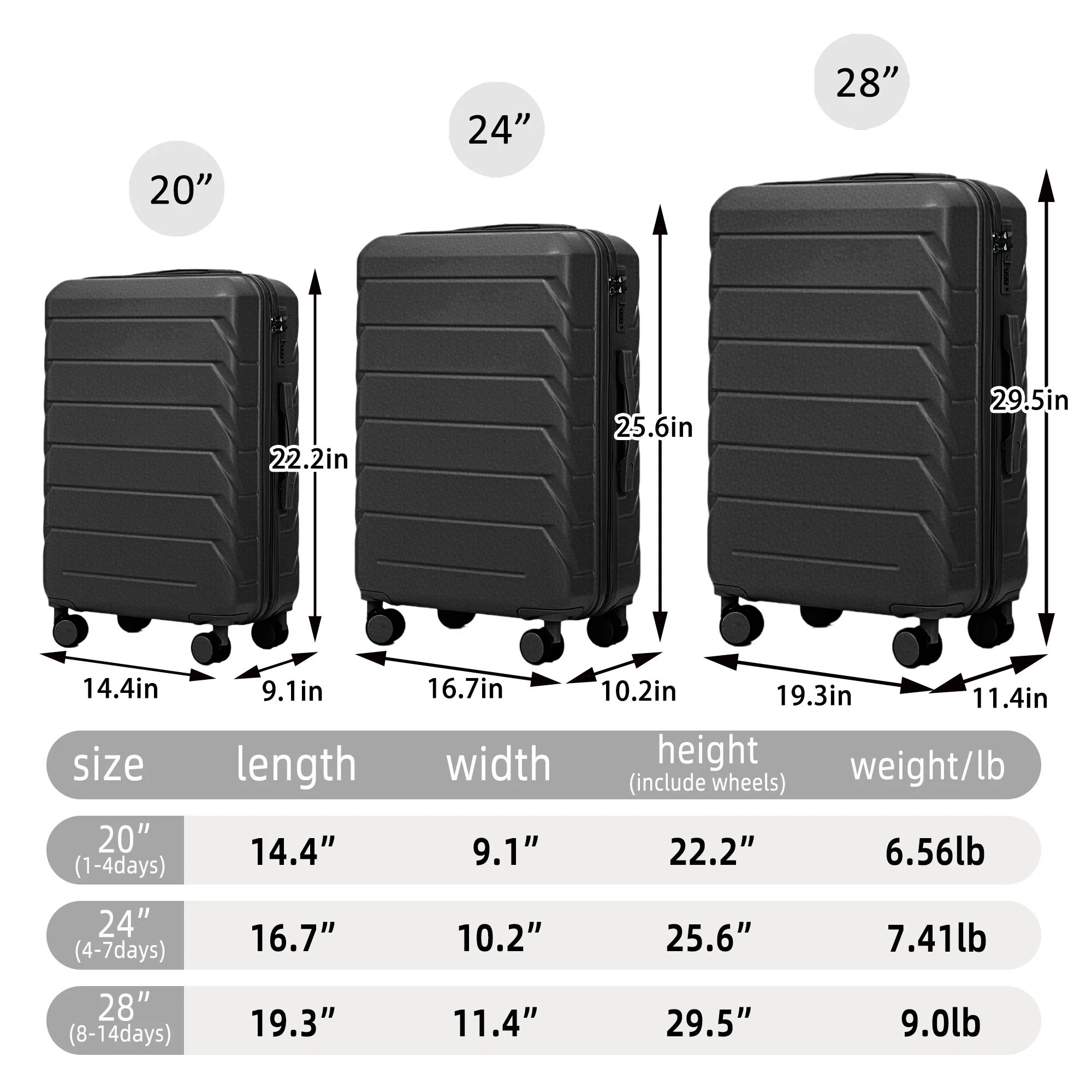 Luggage Sets 3 Piece(20/24/28), Expandable Carry On Suitcase with ABS Spinner Wheel TSA Lock