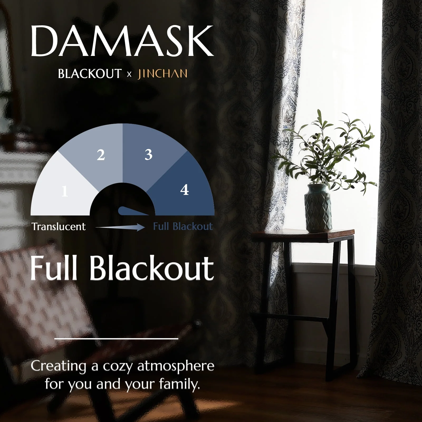 Curtainking 100% Blackout Curtains 84 in Blue Damask Medallion Window Curtains for Bedroom Grommet Thermal Insulated Drapes for Living Room Vintage Luxury Window Treatments Set 2 Panels